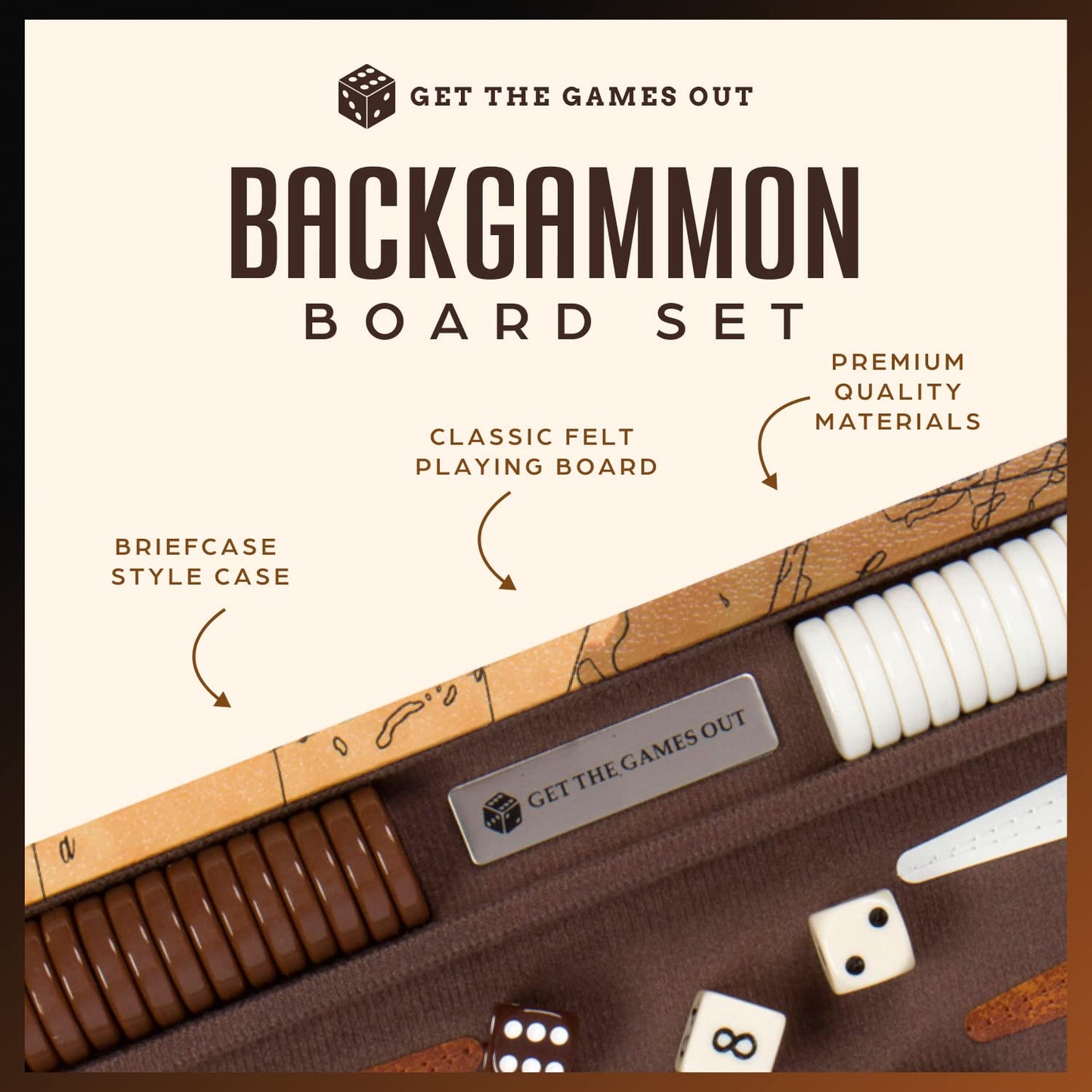 Get The Games Out Backgammon Set - Travel Case with Strategy Guide (Small, Medium, Large)