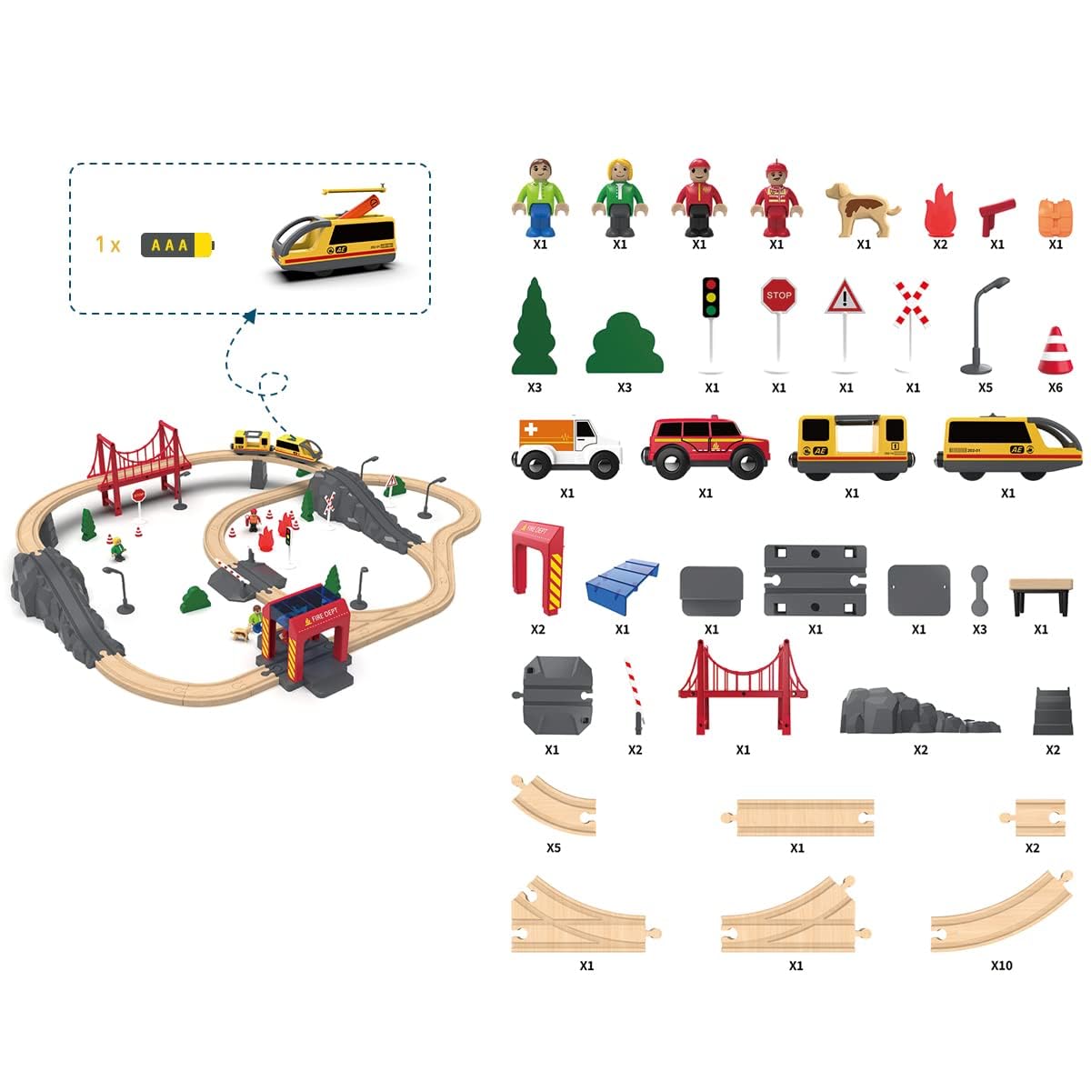 Giant Bean 72PCS Fire Station Wooden Train Set – Battery Locomotive Included, Gift Packed for Kids 3+