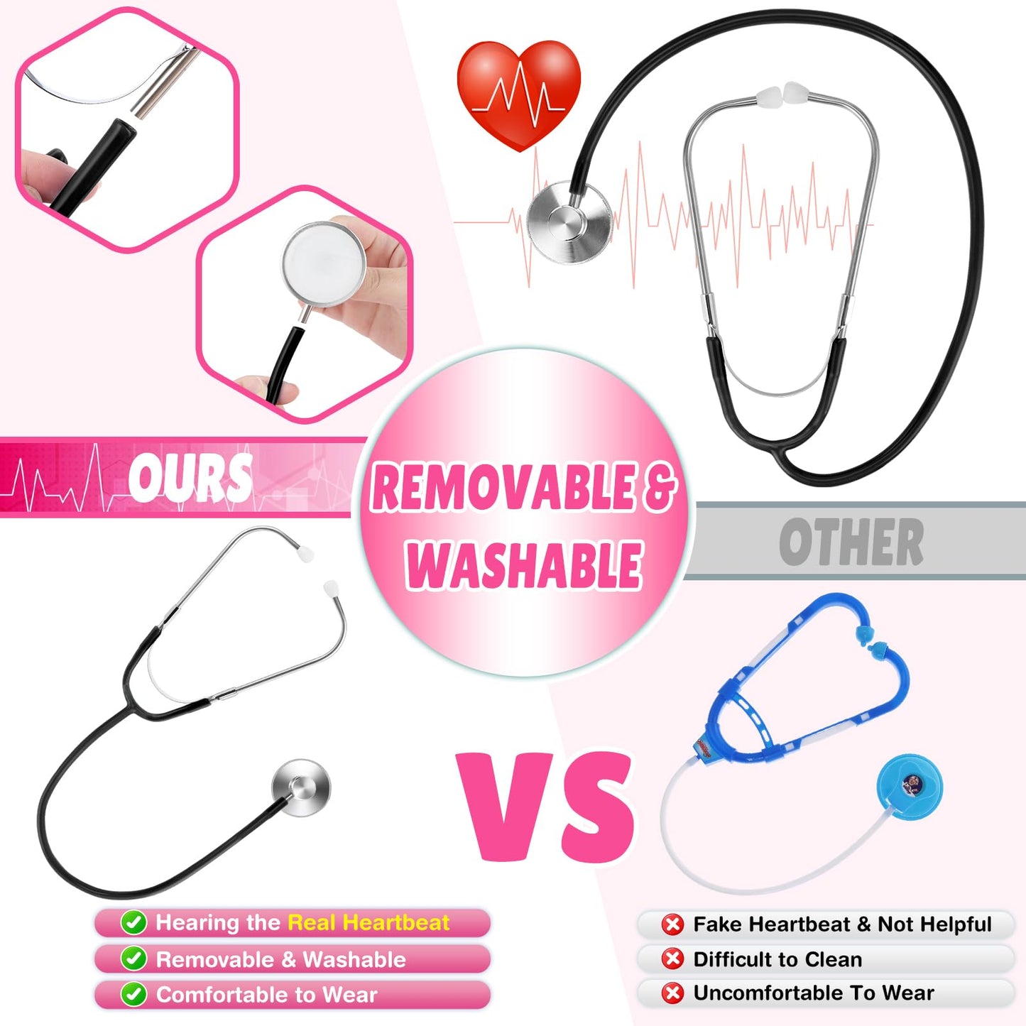 GIFTINBOX Doctor Costume for Kids with Real Stethoscope | 3-11 Years