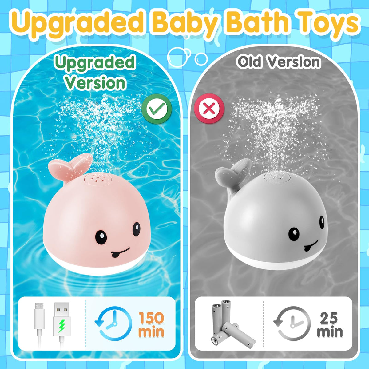 Gigilli Whale Bath Toy Sprinkler – Light-Up, Rechargeable Bath Toy for Babies and Toddlers