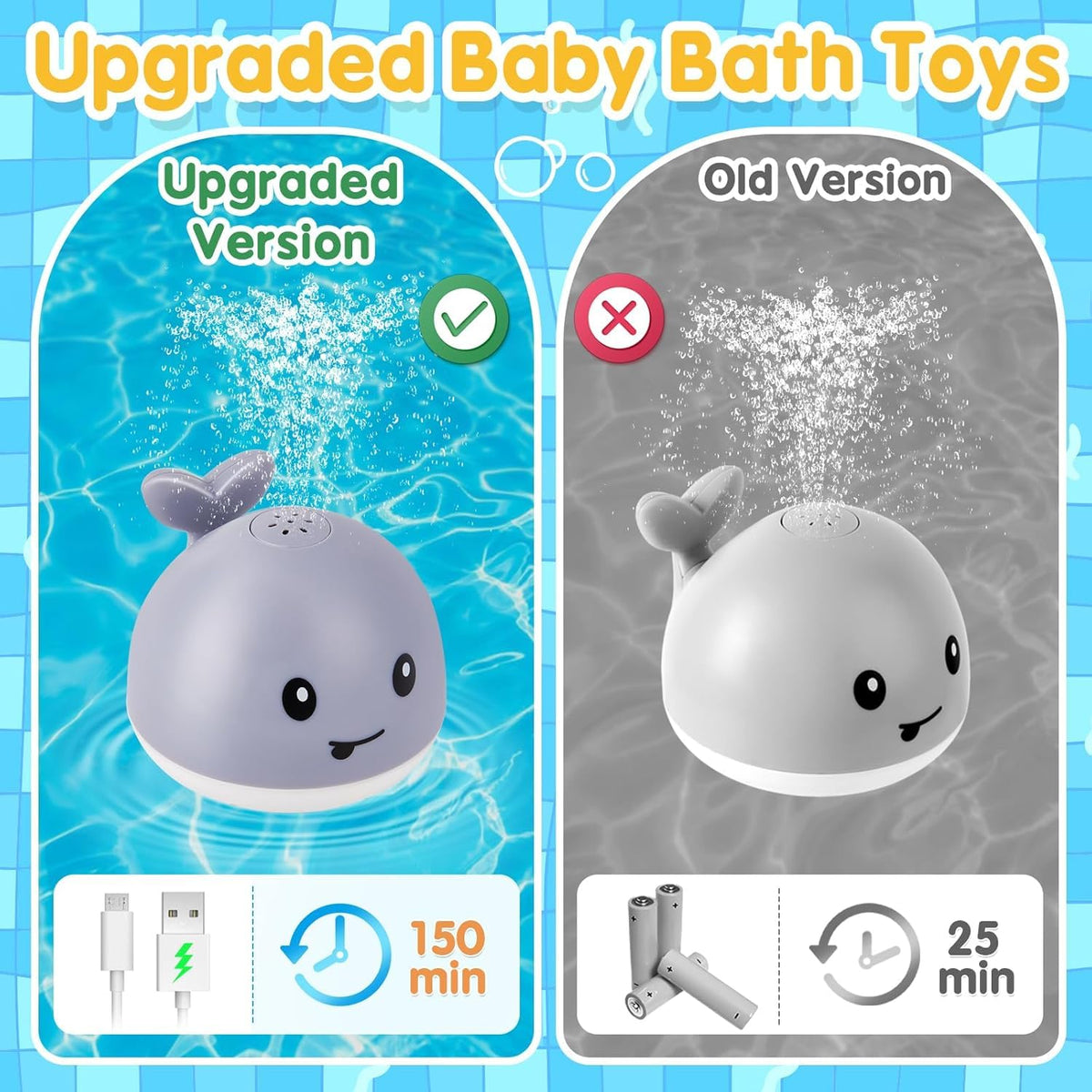 Gigilli Baby Bath Toys – Light-Up Whale Sprinkler for Ages 1-3 (Rechargeable)