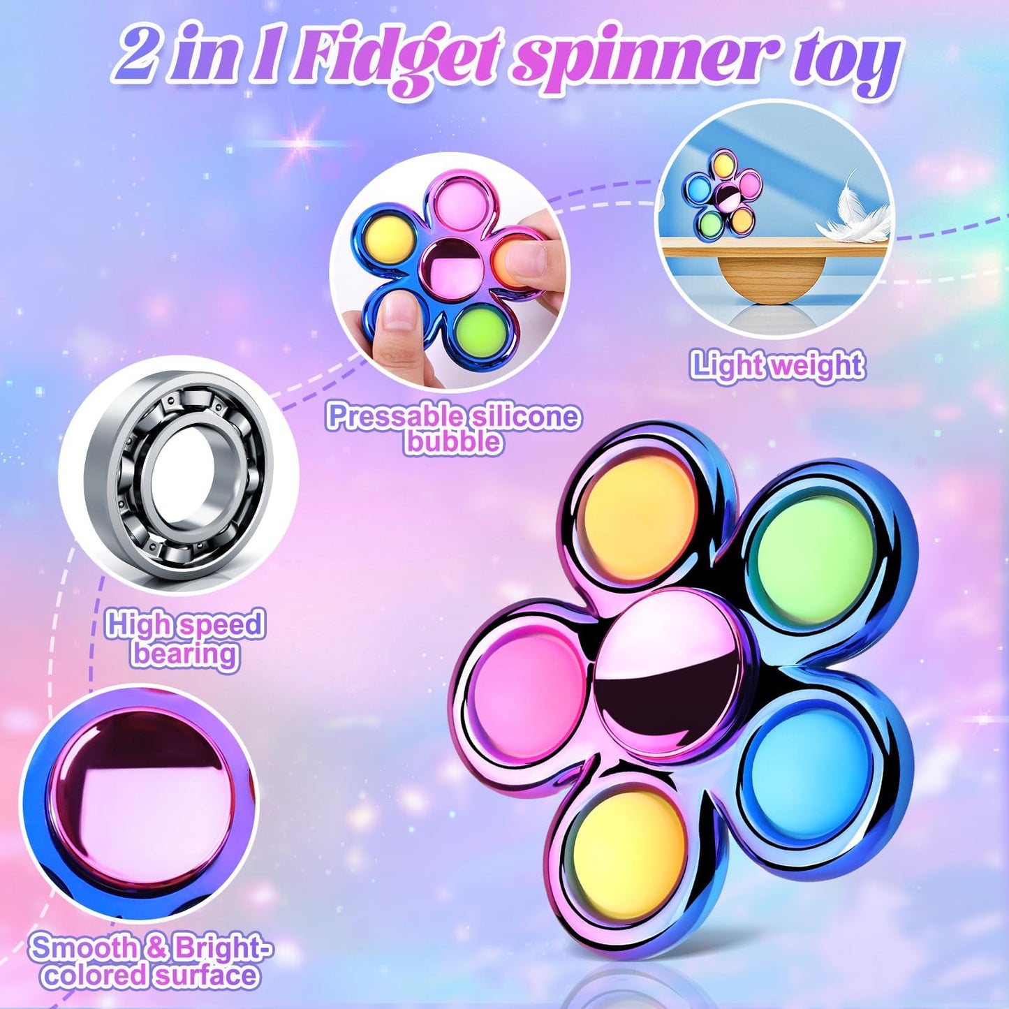 Gigilli Pop Fidget Spinner — Sensory Toy for Kids & Adults | Focus & Stress Relief