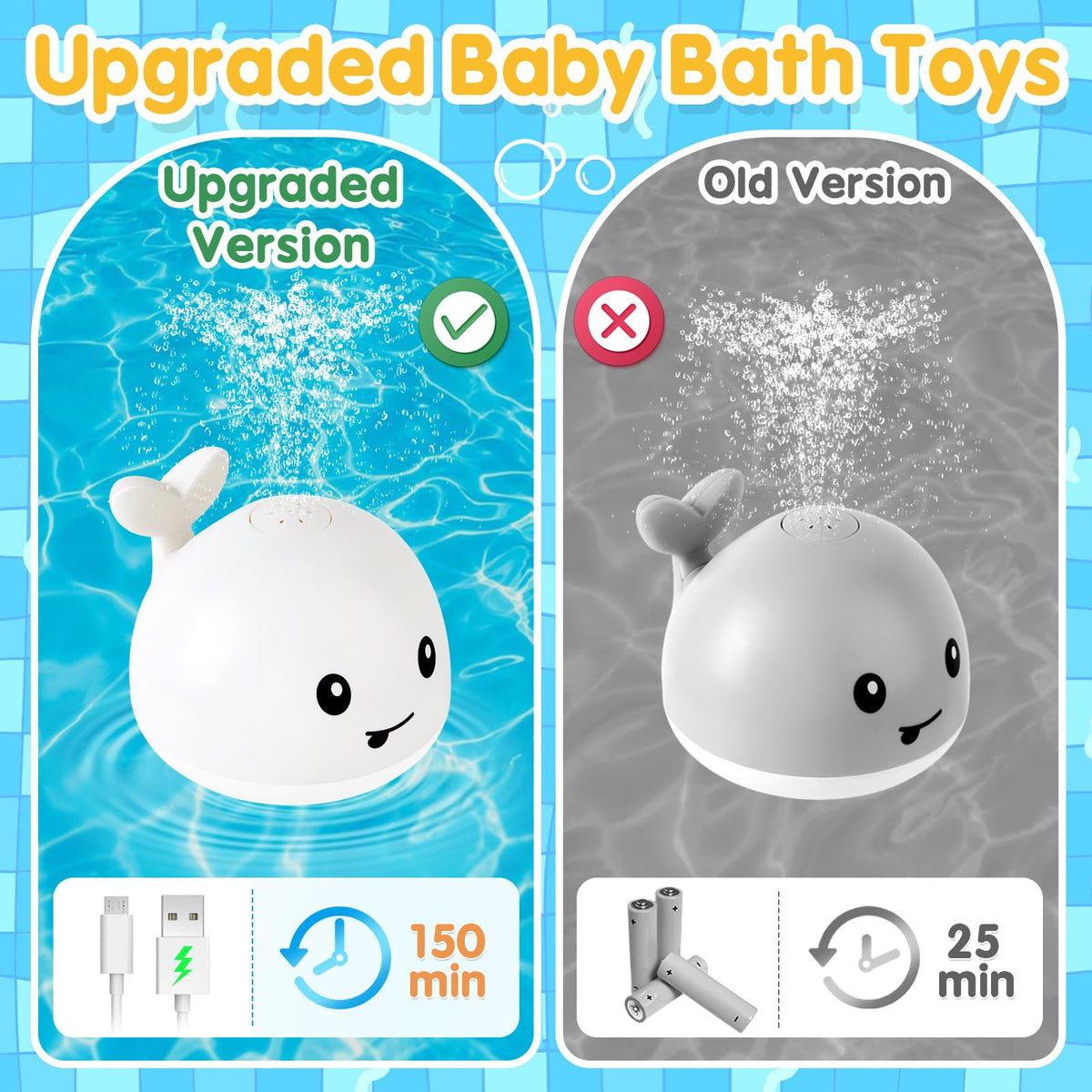 Gigilli Whale Bath Toy Sprinkler – Light-Up Bath Toy for Babies 6-36 Months | Bath Time Fun Gift