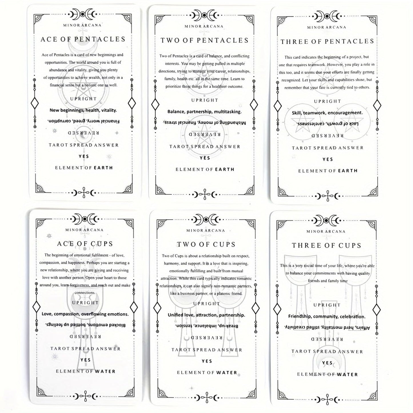 GINCEVHY 78 Clear Text Pattern Tarot Cards - Beginner Tarot Deck with Upright and Reversed Meanings