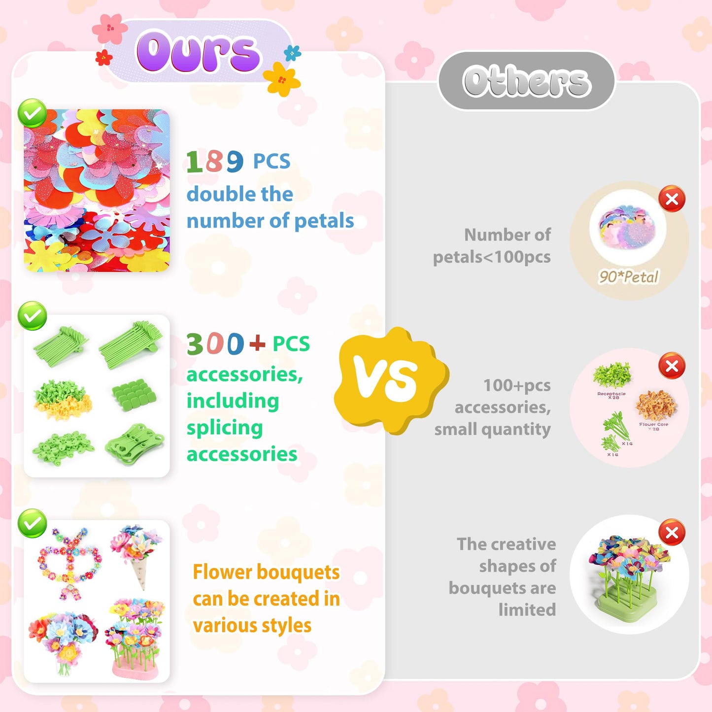 GirlsHome 300+ PCS Fabric Flower Bouquets Kit for Kids – DIY Flower Making, STEM Toy (Ages 3–8+)