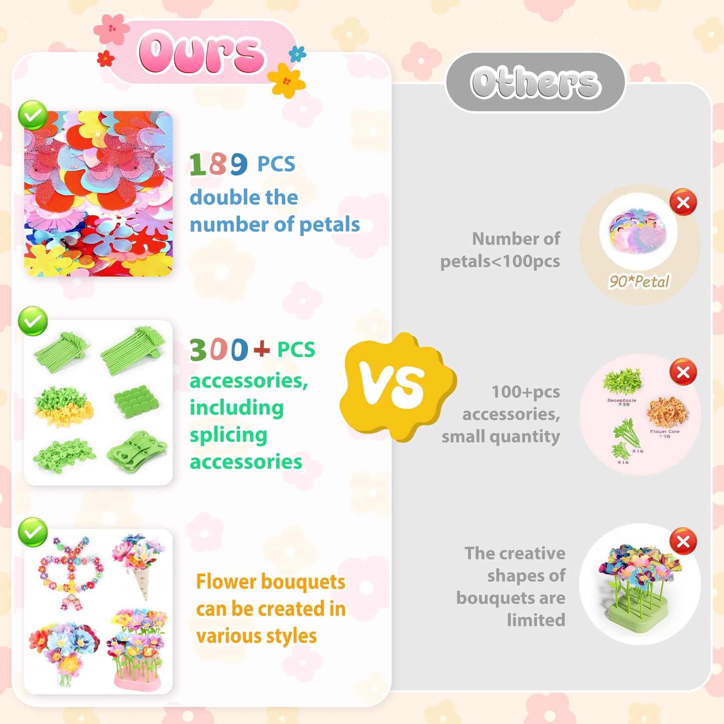 GirlsHome 300+PCS Fabric Flower Bouquets Kit | DIY Flower Making & STEM Crafts for Kids