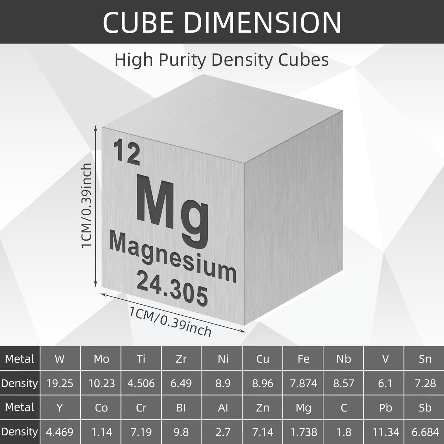 Gisafai 20 Pcs Element Cube Set – 0.39in Periodic Table Metals Collection