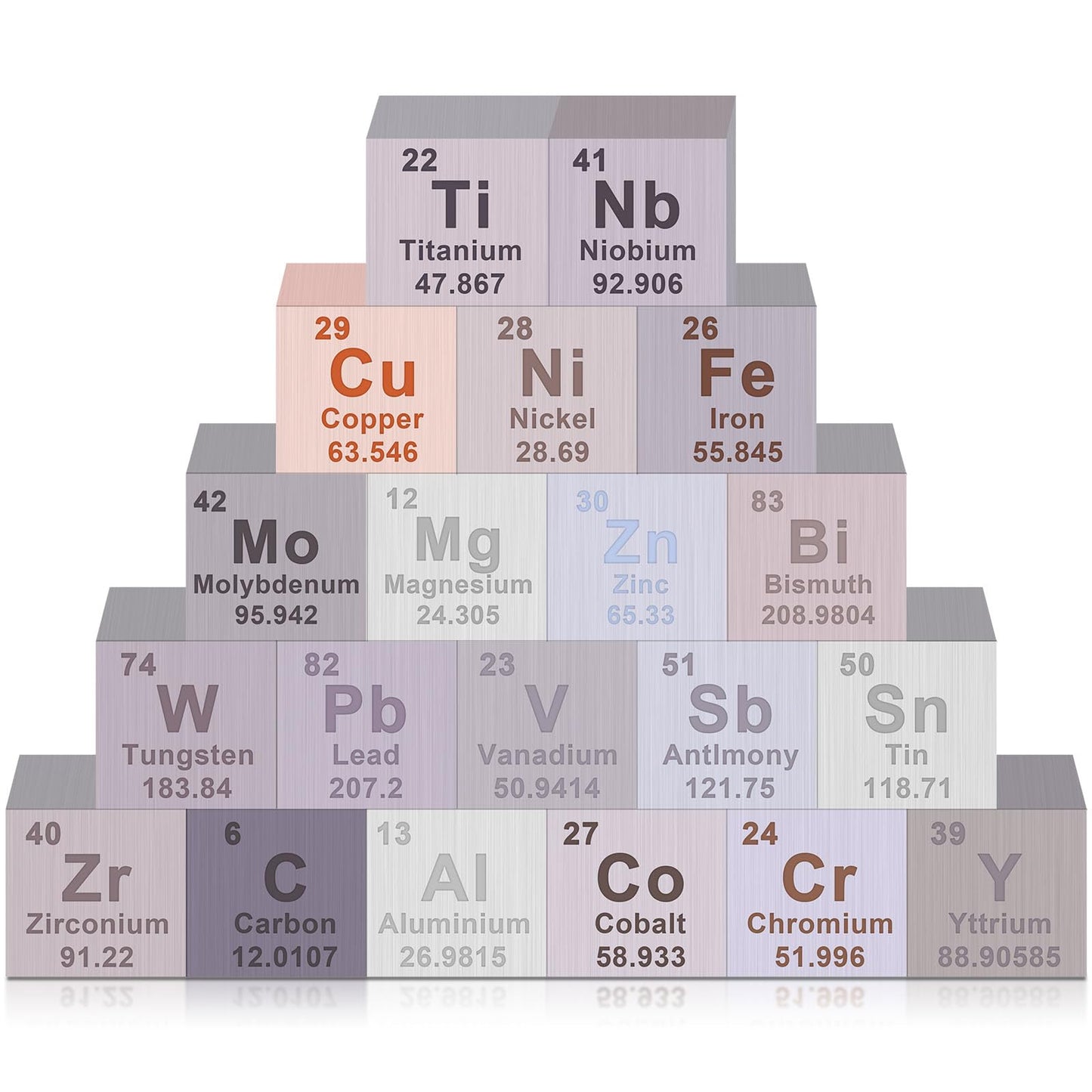 Gisafai 20 Pcs Element Cube Set – 0.39in Periodic Table Metals Collection