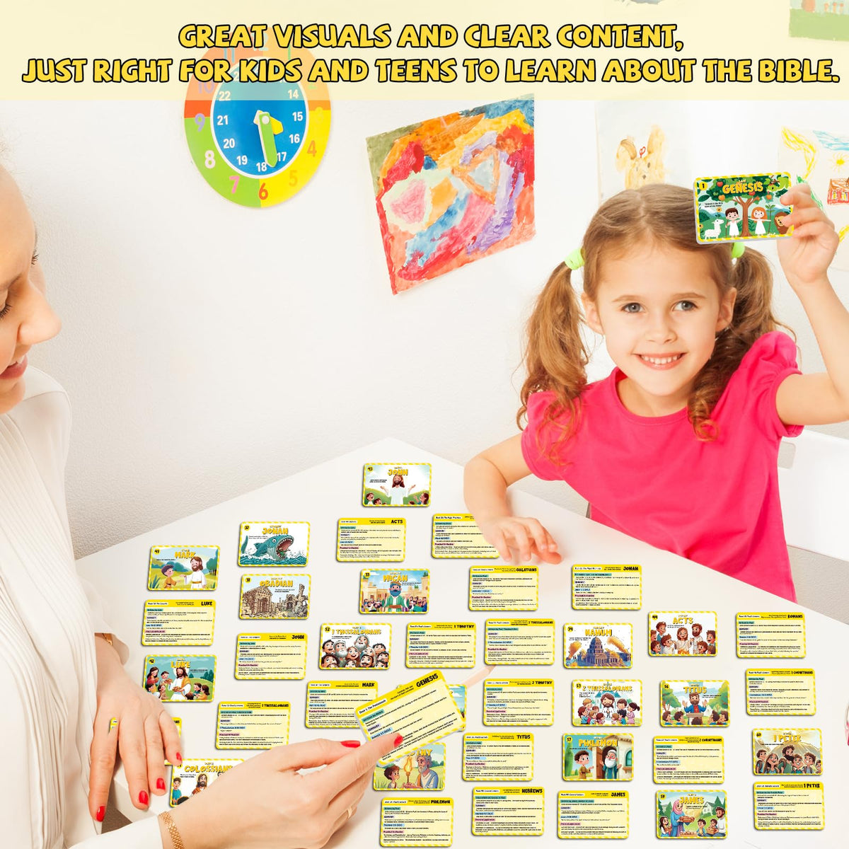 gisgfim 66 Books Bible Flash Cards – Memory Verses, Summaries & Practical Applications