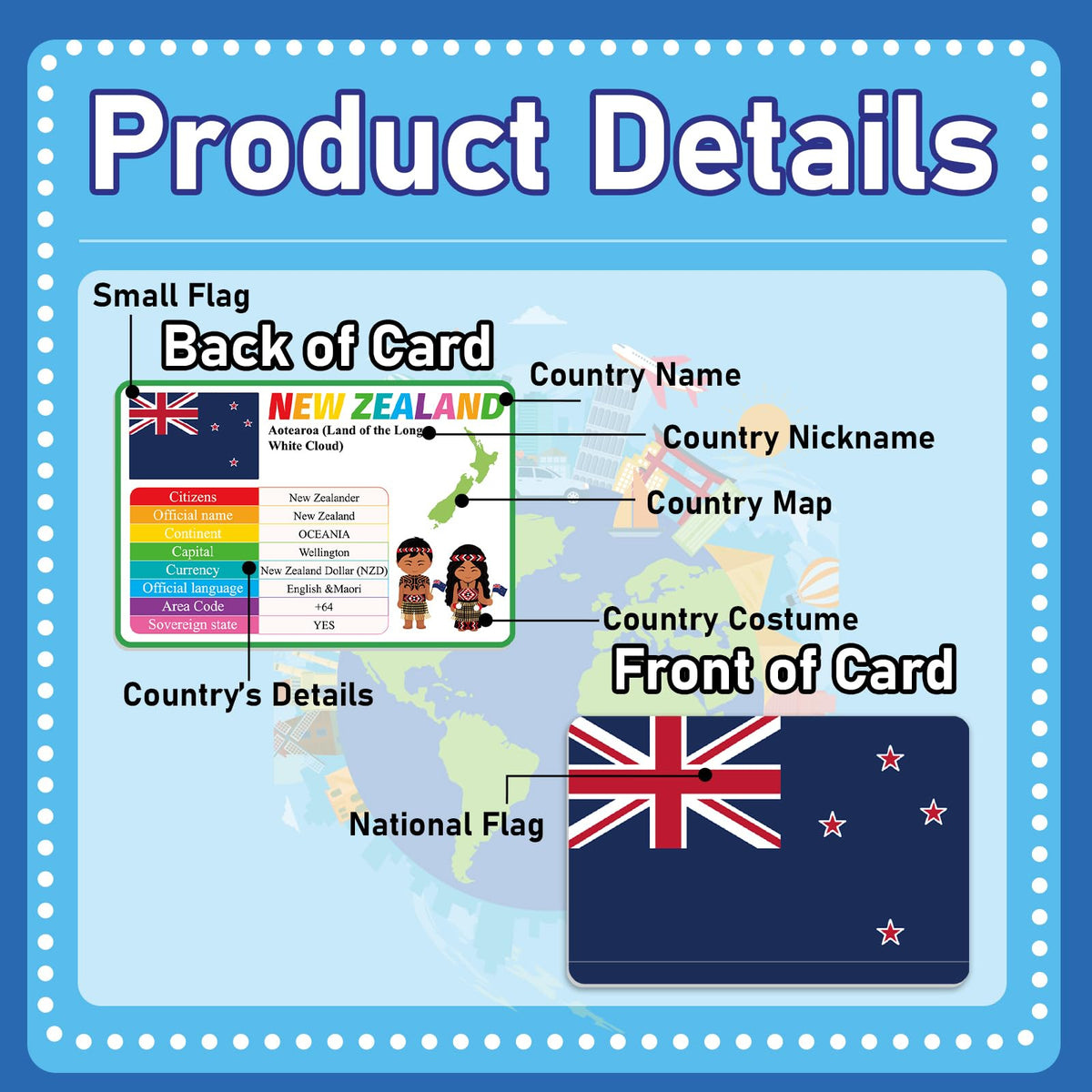 gisgfim Countries of the World Flashcards – Laminated Geography Cards for Flags, Capitals & Languages