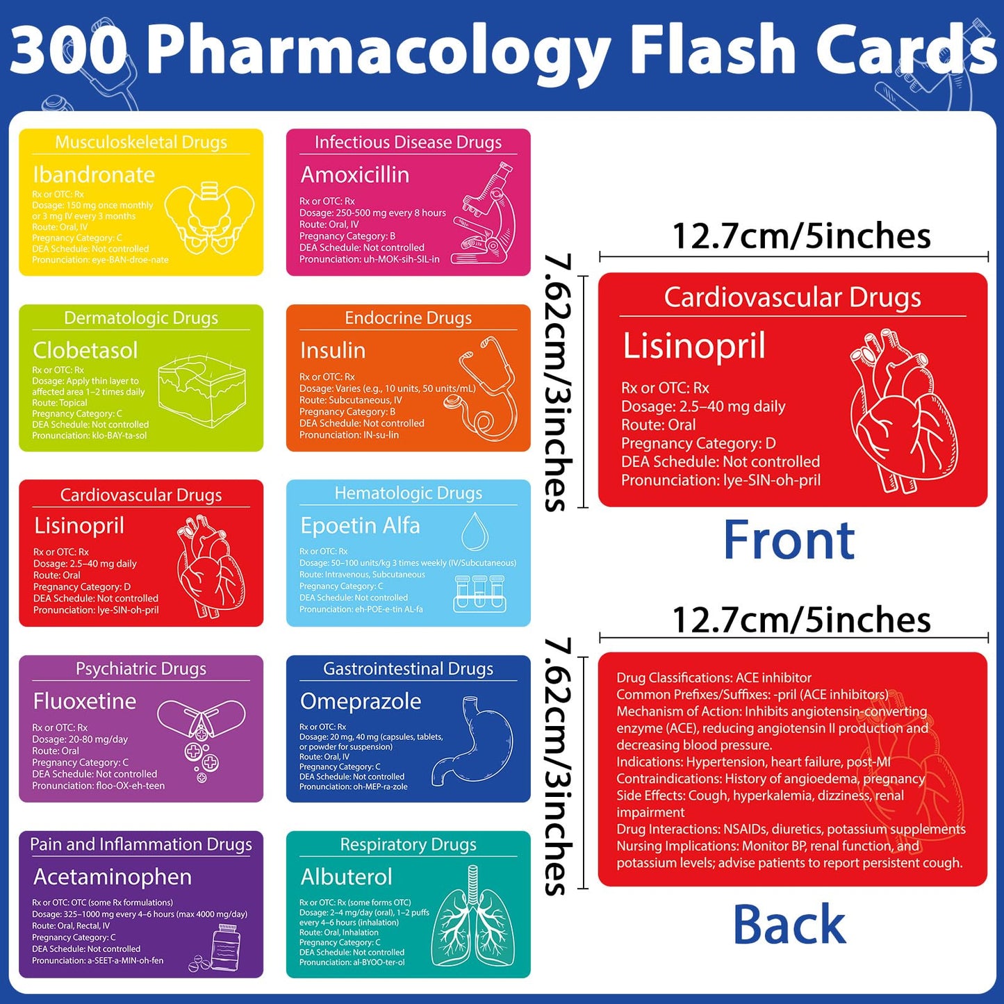 gisgfim Top 300 Drugs Flashcards – Pharmacology Essentials for Nursing & Pharmacy Students