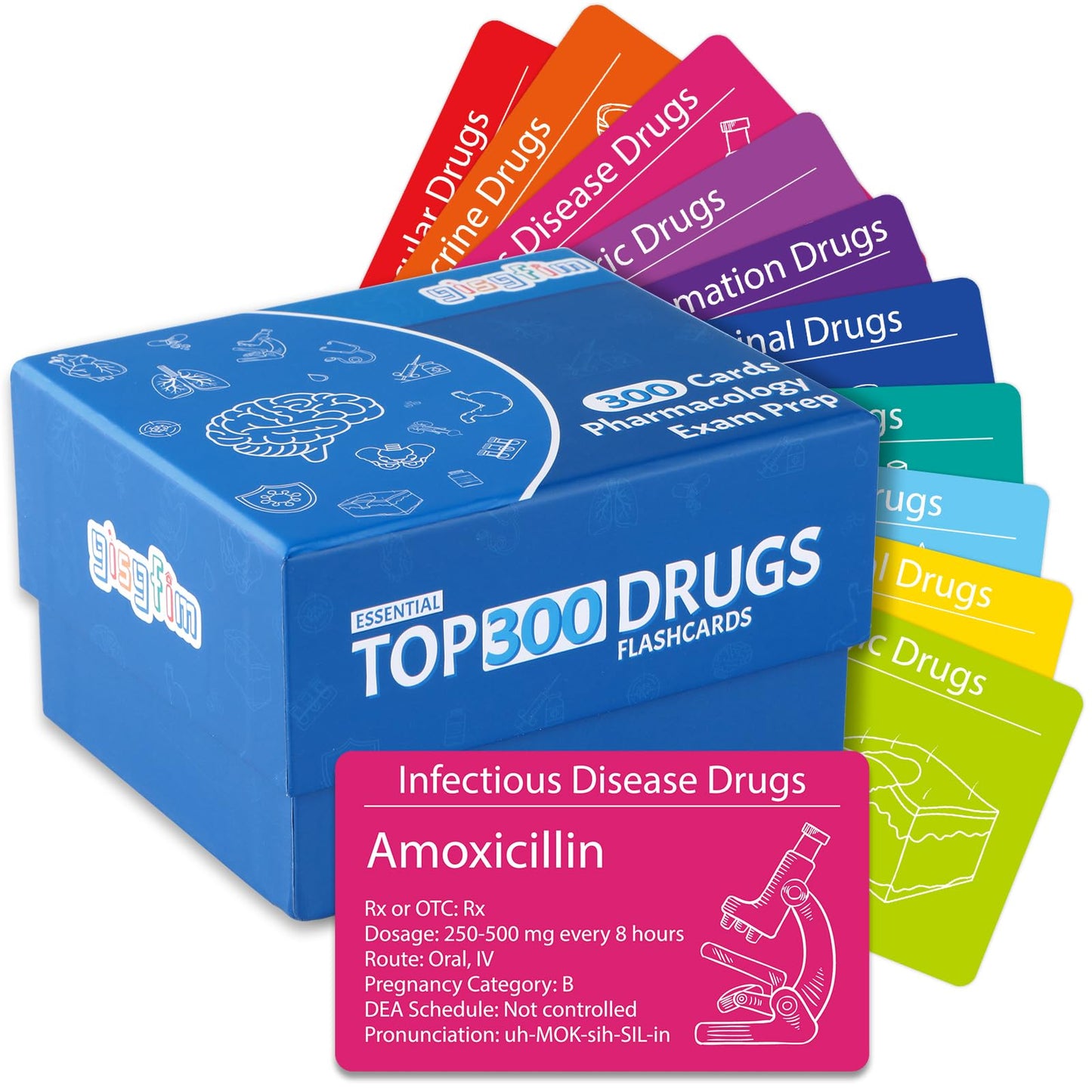 gisgfim Top 300 Drugs Flashcards – Pharmacology Essentials for Nursing & Pharmacy Students