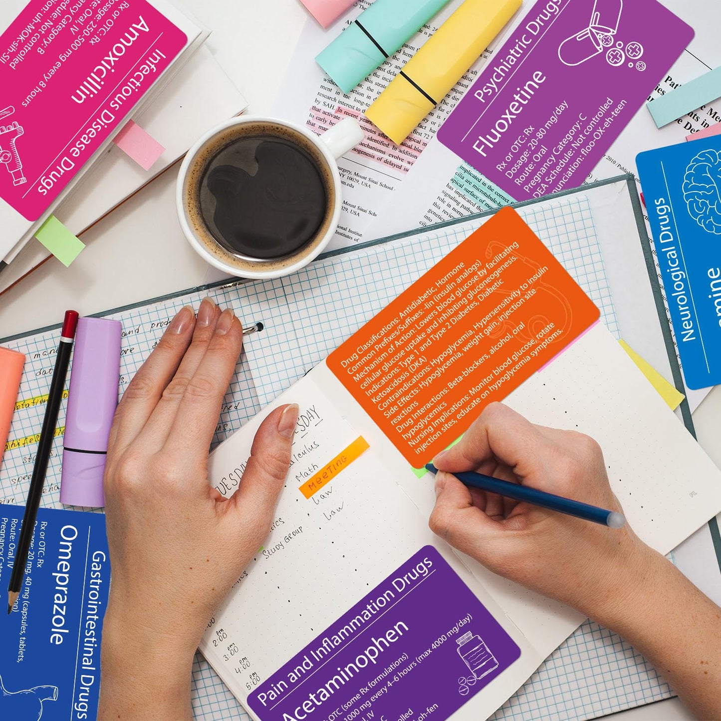 gisgfim Top 300 Drugs Flashcards – Pharmacology Essentials for Nursing & Pharmacy Students