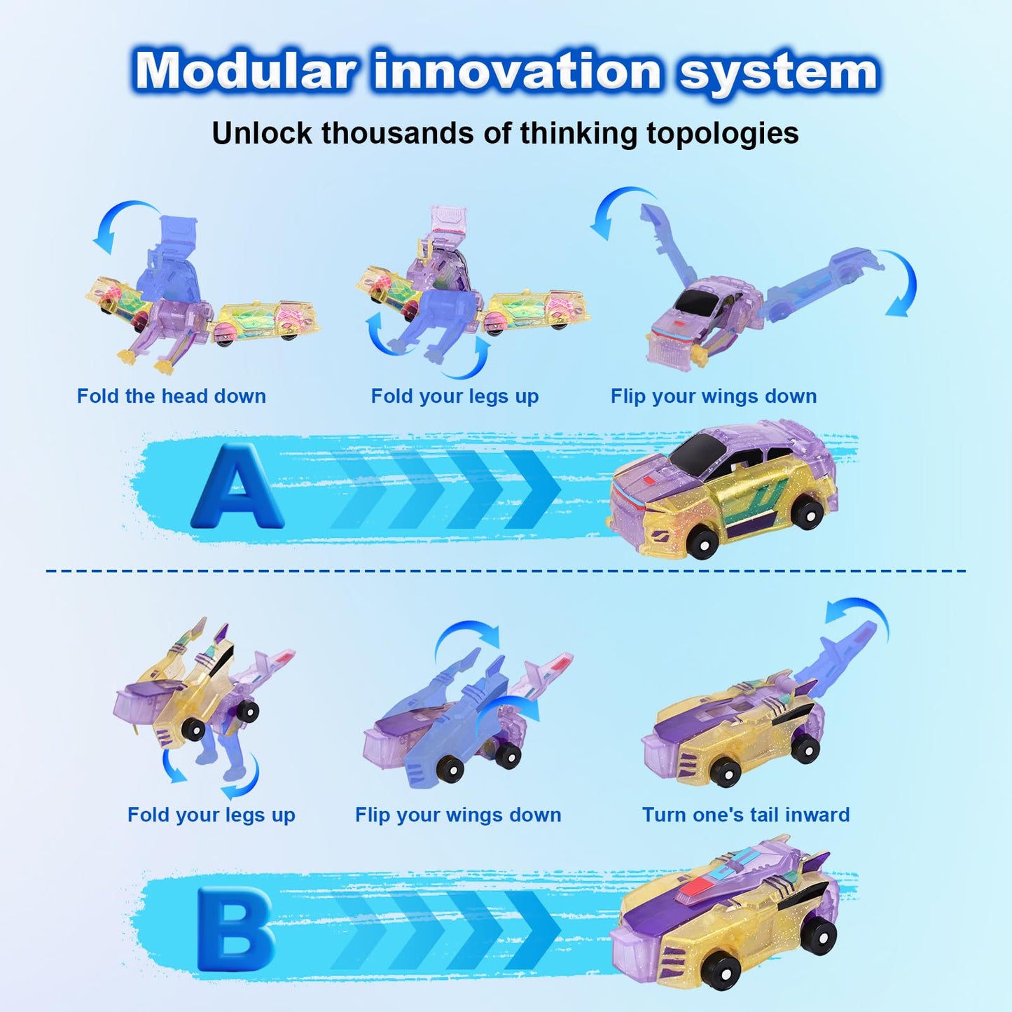 Gkiozu Magnetic Dinosaur Car Toy – 2-in-1 Crash & Transform Vehicle, No Battery Needed, Ages 3–12