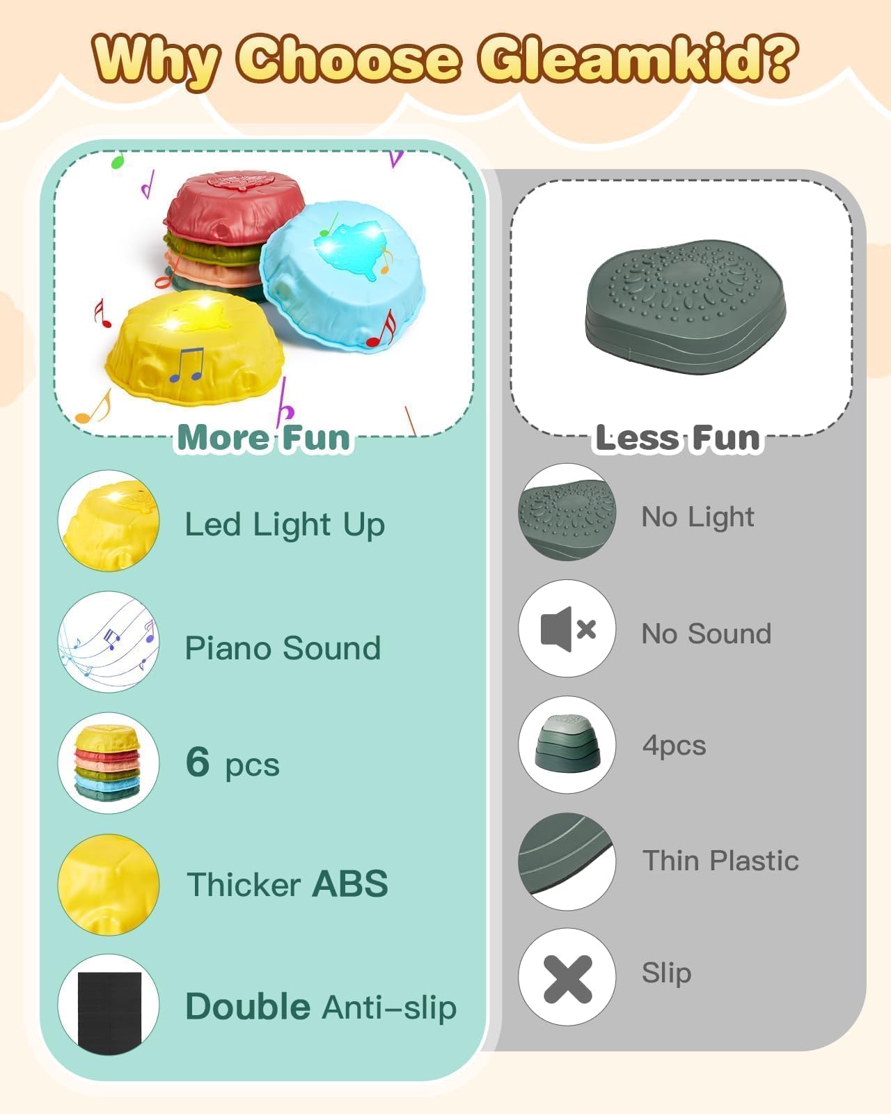 Gleamkid Light Up Stepping Stones with Music — 6-Piece Thick ABS, Rainbow Spinner (Indoor/Outdoor)
