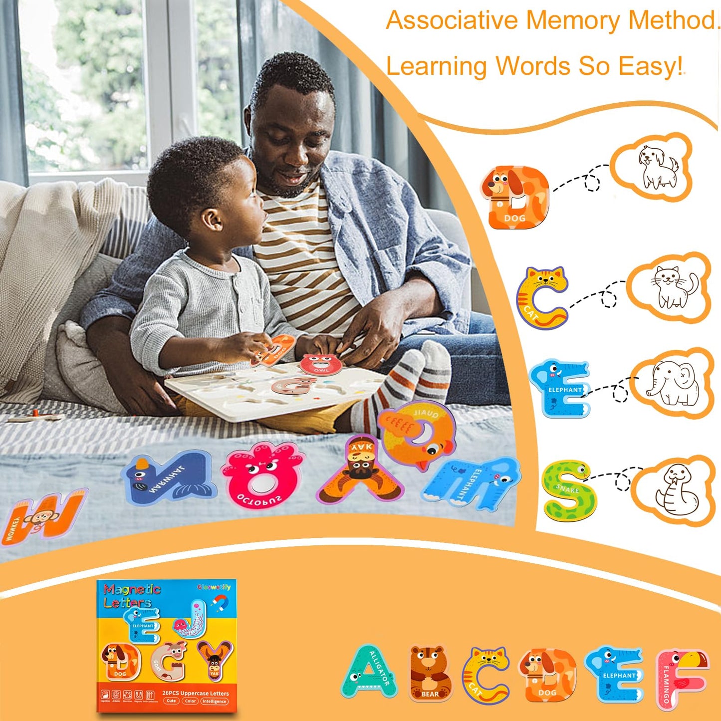 Gloswetify Magnetic Alphabet Letters for Toddlers – ABC Fridge Magnets (1-3)