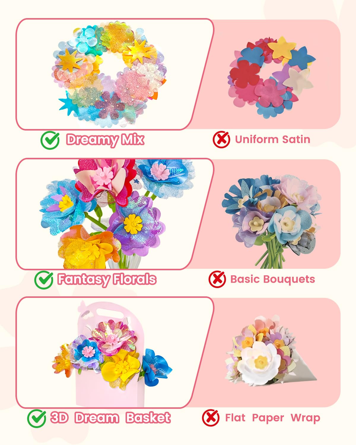 Glowsprout DIY Art Flower Toys – Extra Accessories Set for Kids 4–10 (Orange)