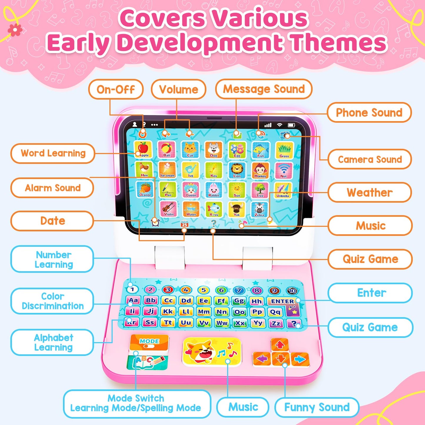GMAOPHY Learning Laptop for Toddlers 1-3 | 2-in-1 Educational Toy with Music, Lights, 120+ Themes