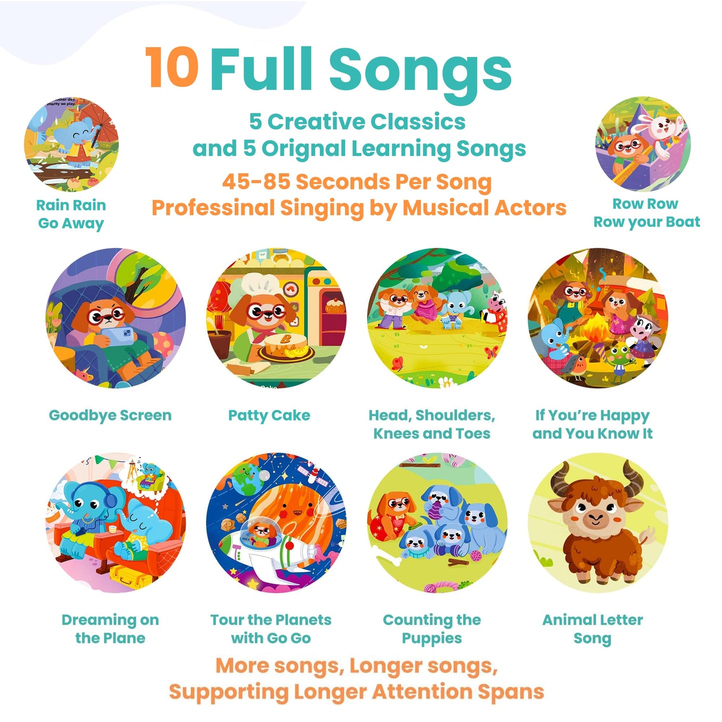GO GO Creative Activity Nursery Rhymes: Interactive Music Book for Toddlers 1-3