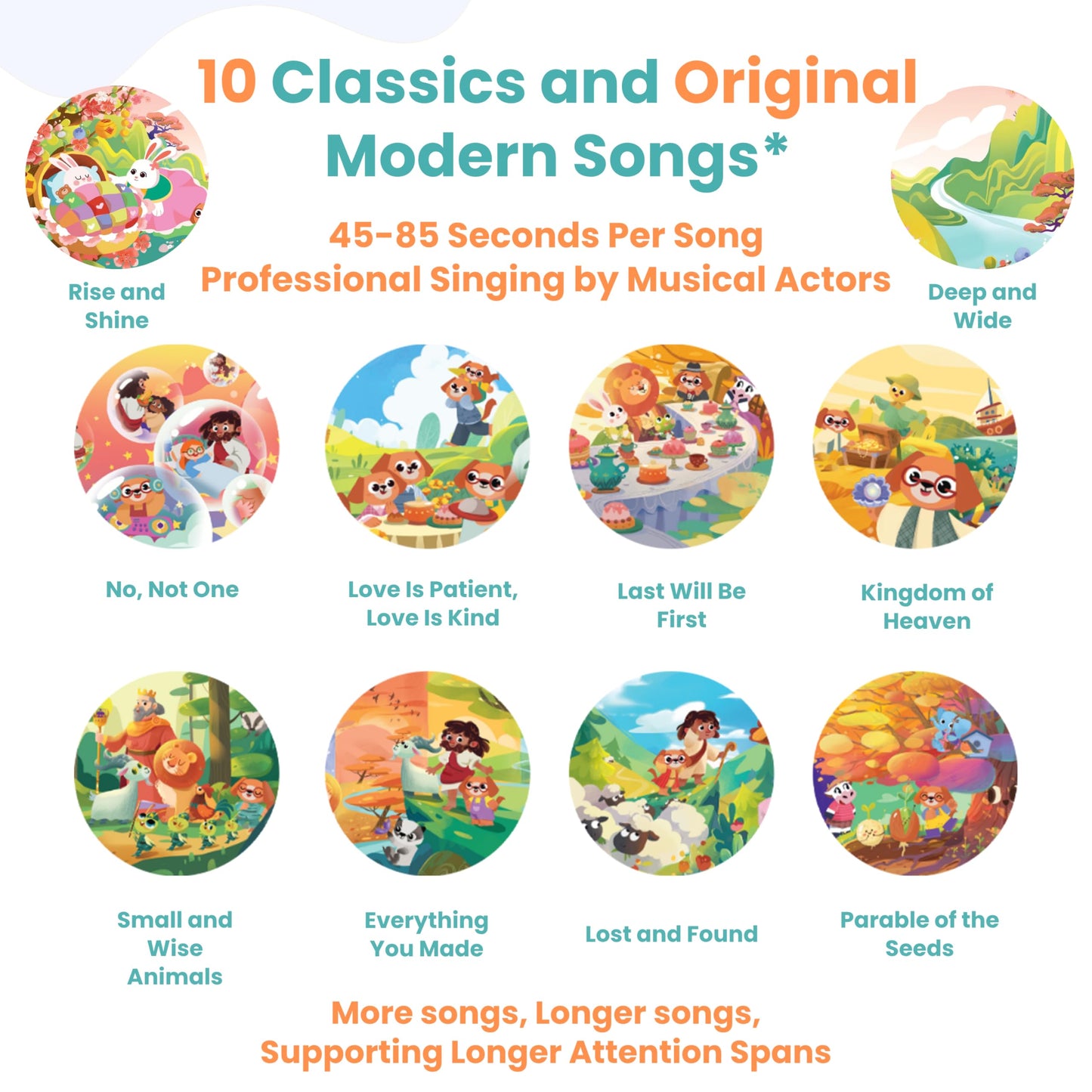 GO GO Bible Songs of Wisdom: Toddler Bible Songs Book – 10 Songs