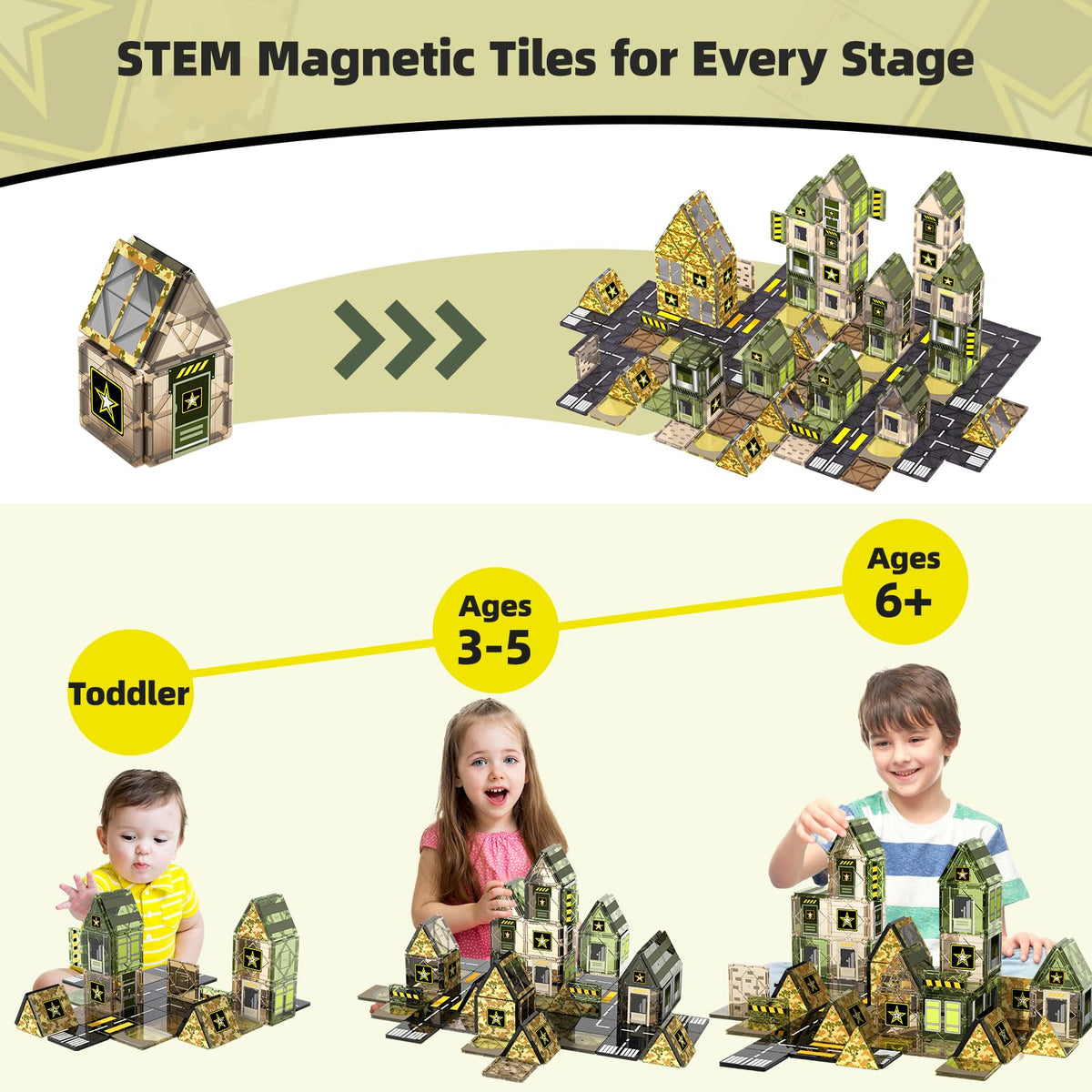 GobiDex 100PCS Army Magnetic Tiles – STEM Building Blocks for Kids 3+