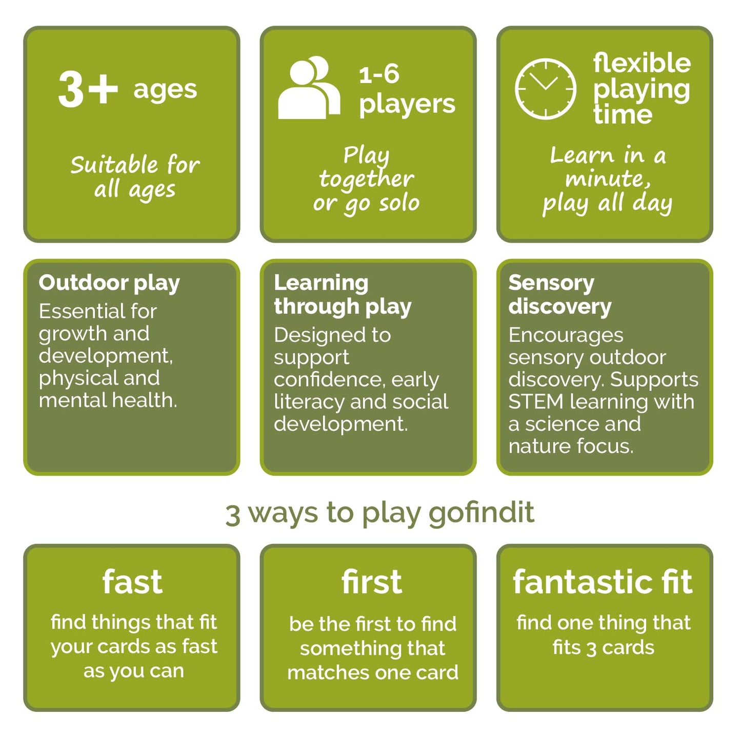 gofindit Scavenger Hunt Card Game – Outdoor Family Fun for Kids 3-6+ | Beach, Camp, Travel