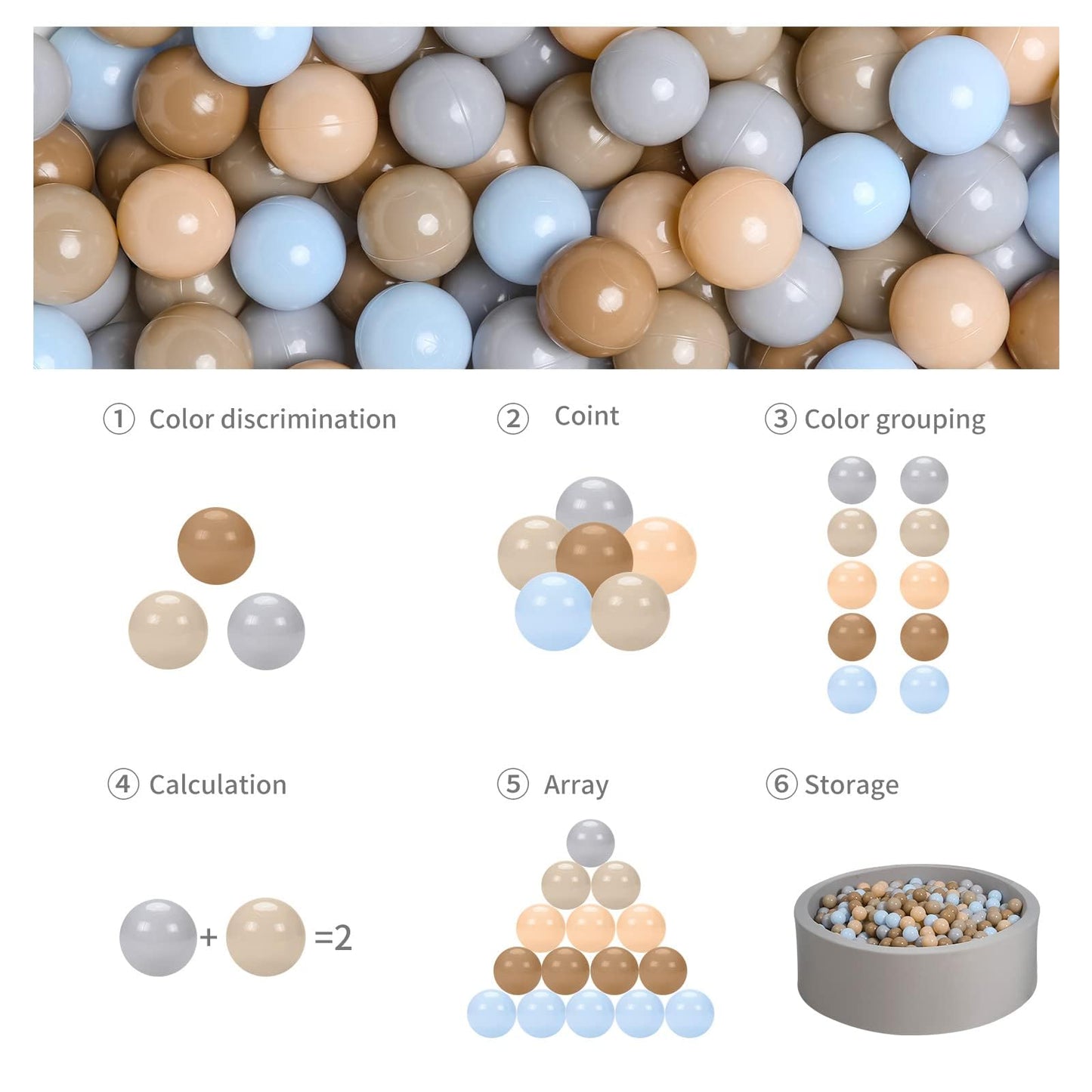 GOGOSO Ball Pits Balls for Toddlers – 2.2-Inch Crush-Proof, Non-Toxic, 200-Count in Blue Bear Colors