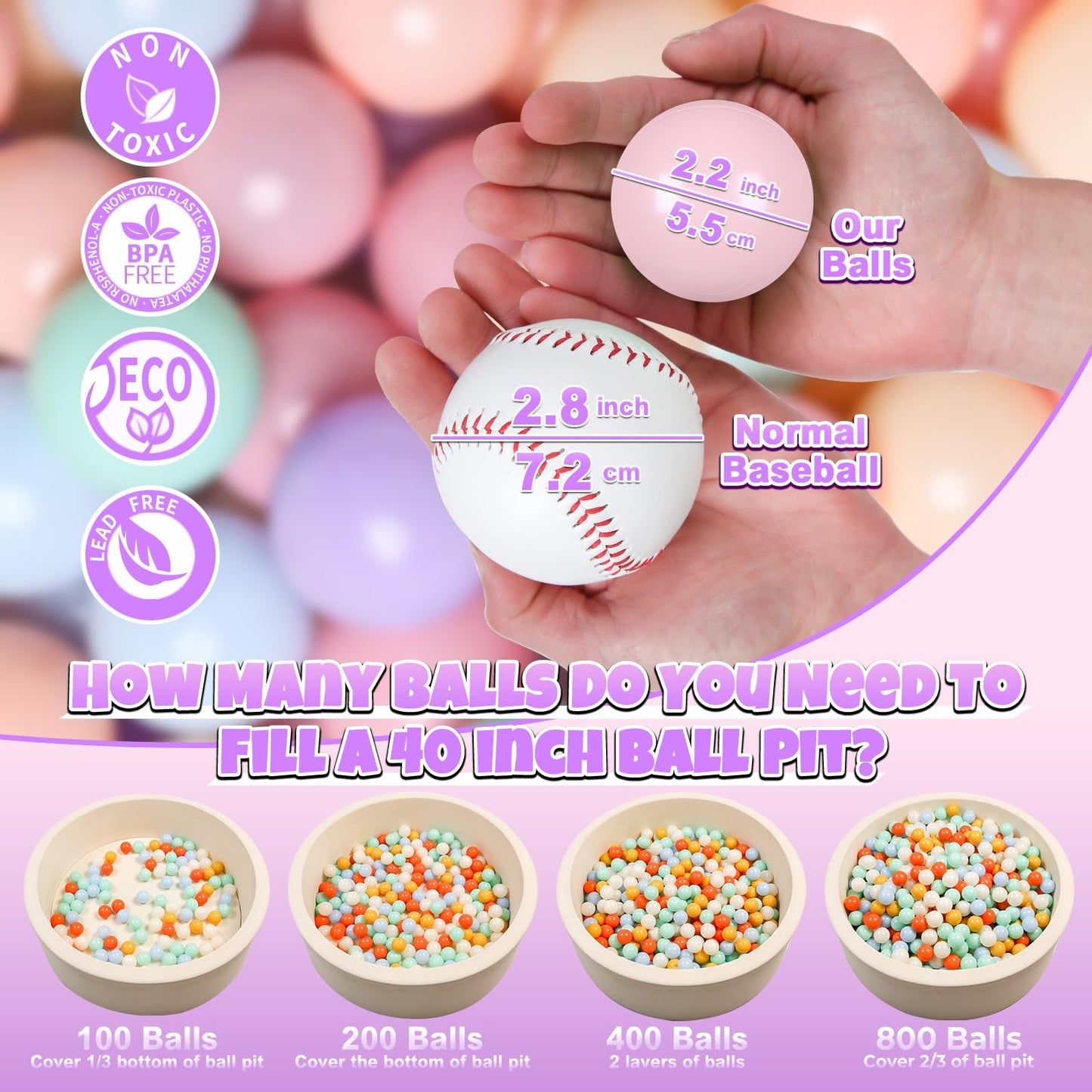 GOGOSO Ball Pits Balls – 2.2-Inch Crush-Proof, Non-Toxic Macaron Colors, 200 Balls