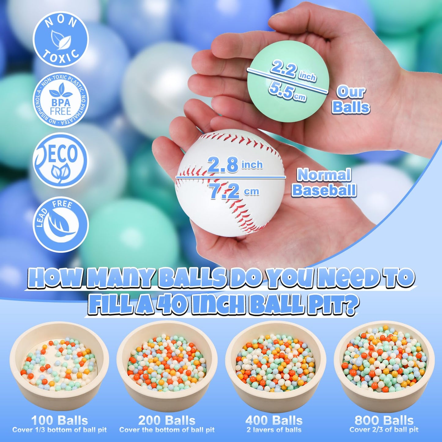 GOGOSO Ball Pits Balls – 2.2-Inch Crush-Proof, Non-Toxic Play Balls (100 Count) – Pearl, Macaron Blue, Green, White
