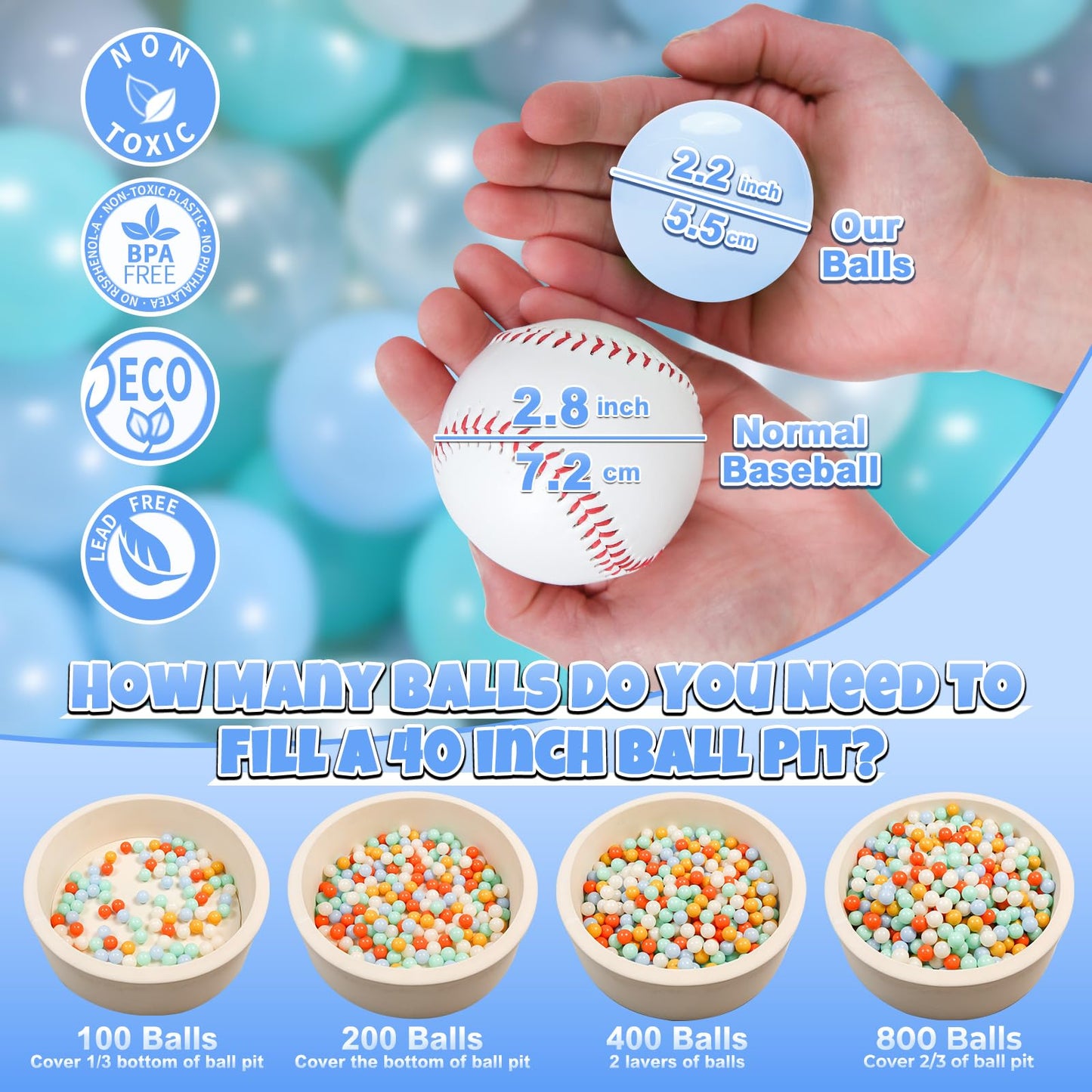 GOGOSO Playpen Balls – 100pc, Phthalate-Free & BPA-Free
