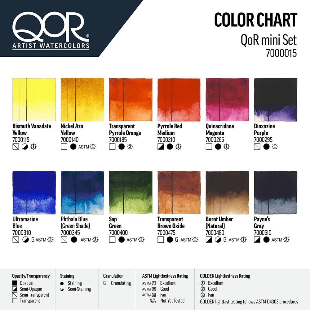 QoR Mini Set by GOLDEN — 12 Half Pan Watercolors for Professionals