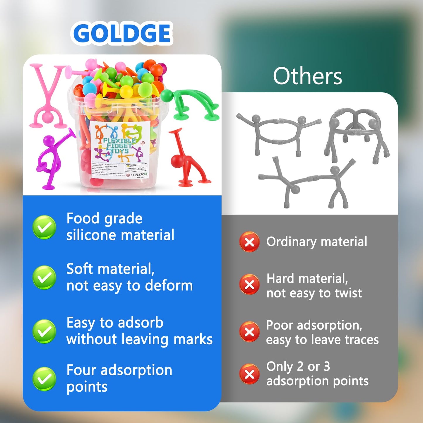 GOLDGE 28-Pack Suction Cup Fidget Toys | Sensory Set for Kids (Autism, ADHD) | Travel-Friendly