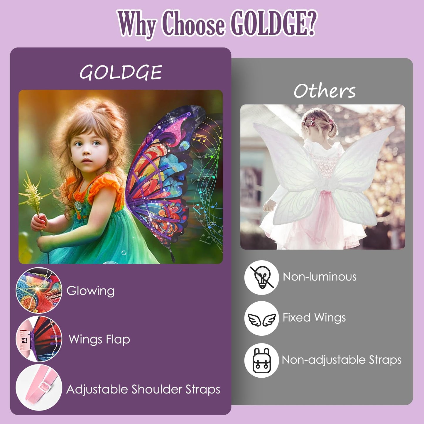 GOLDGE LED Electric Fairy Wings for Girls – Colorful Moving Butterfly Wings with Lights & Music
