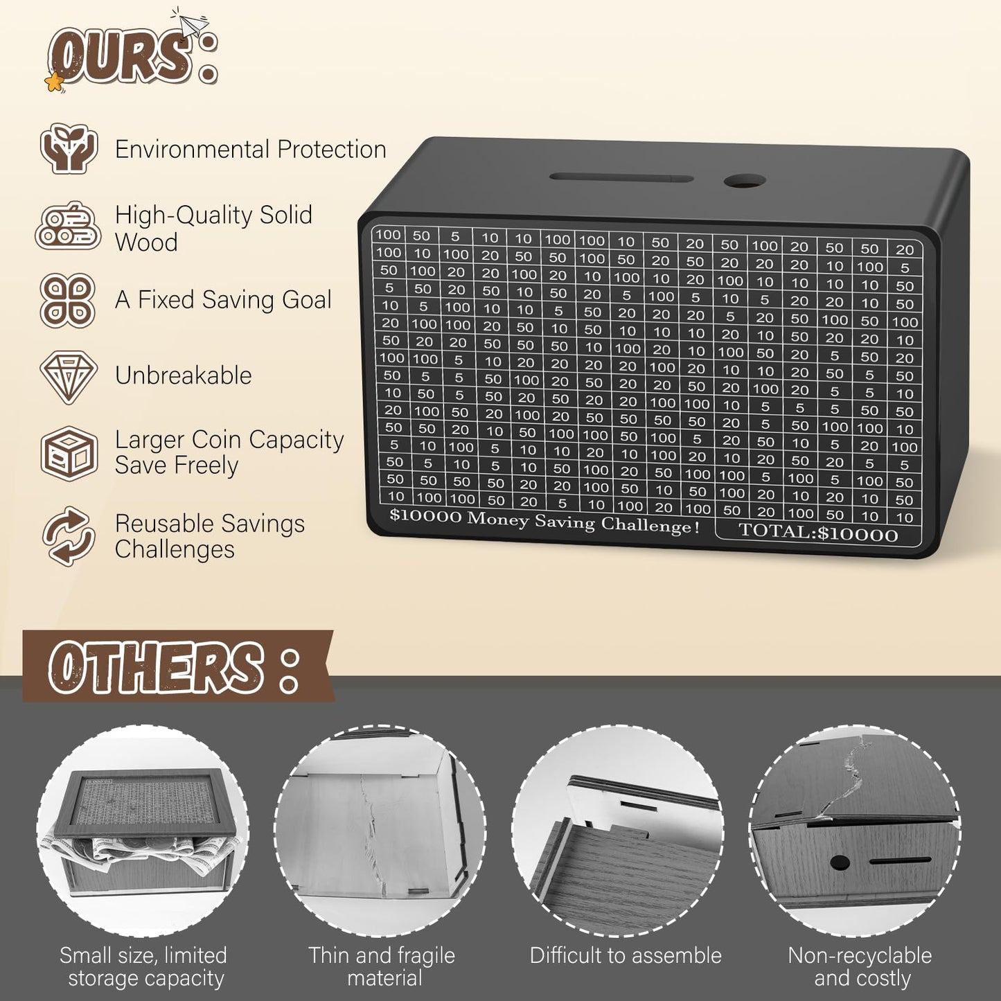 Gomyrod Wooden Money Saving Box with Counter – Savings Challenge