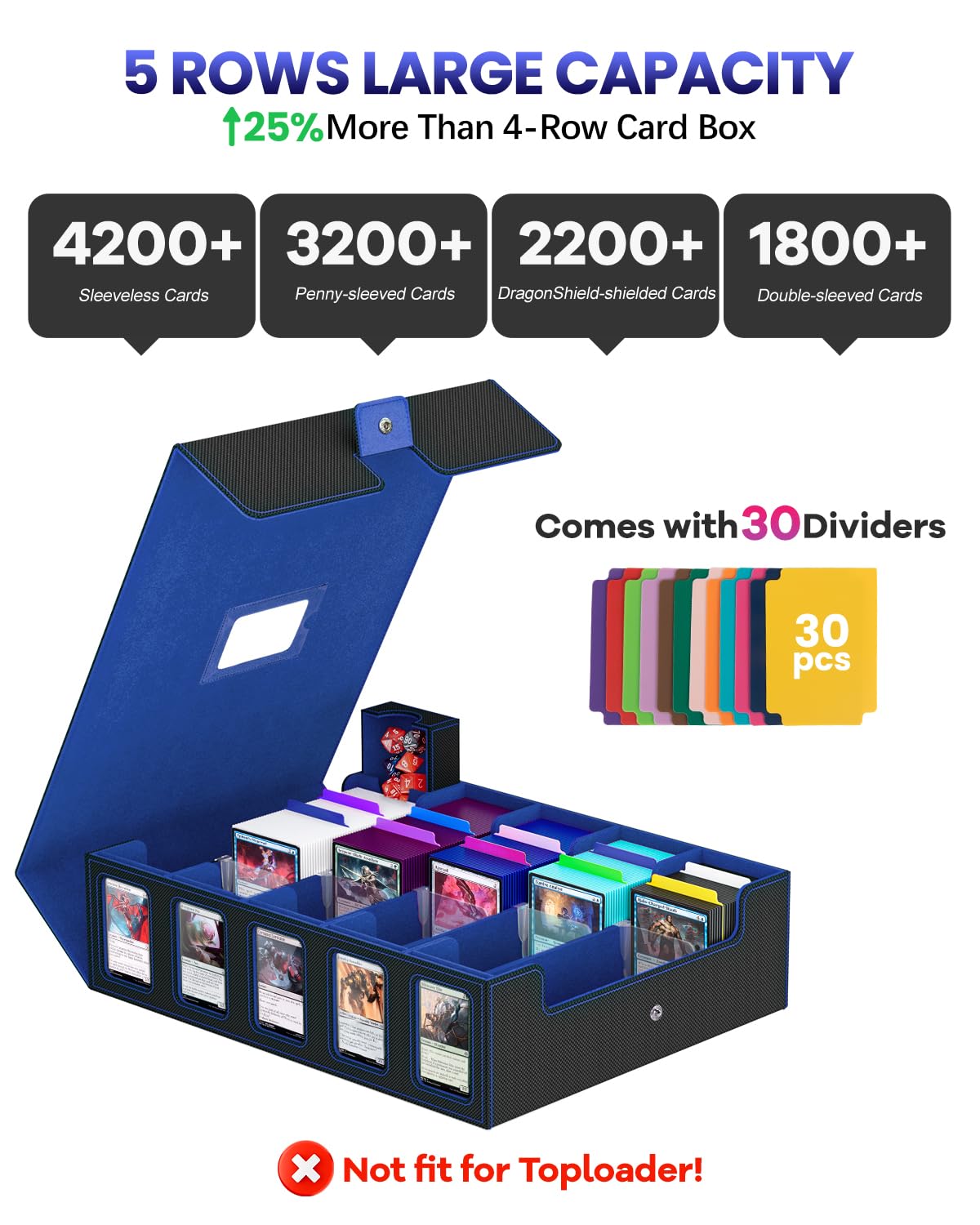 Gomyrod 5-Row Trading Card Storage Box – 4200+ Capacity, Commander Display, Portable Handle