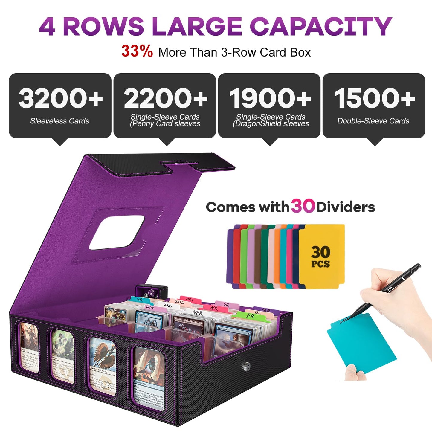 Gomyrod Trading Card Storage Box – 3200+ Cards, 4-Row Display, Portable Handle