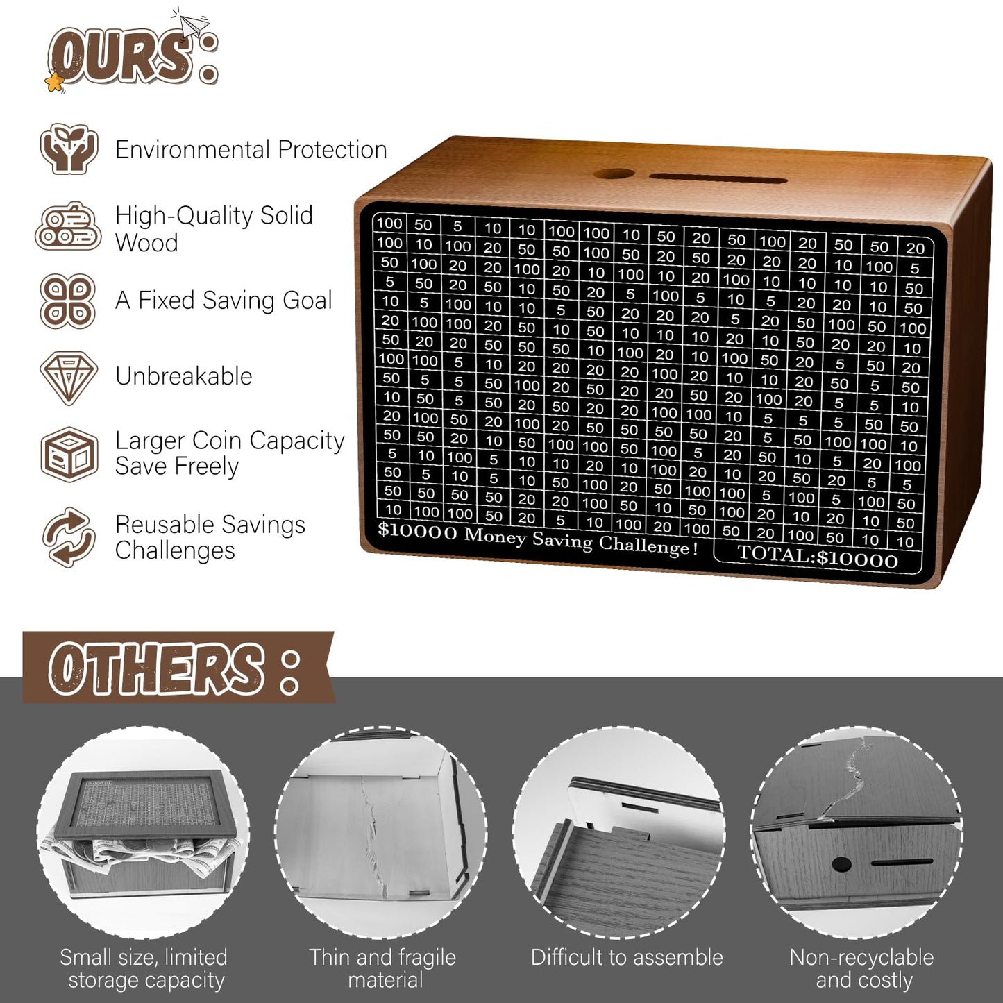 Gomyrod Wooden Money Saving Box with Counter – Savings Challenge & Reusable Cash Vault