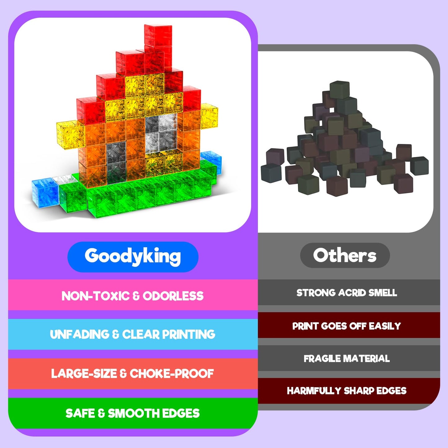 Goody King 56pcs Magnetic Blocks – 1in Colorful STEM Building Toys for Toddlers 3+