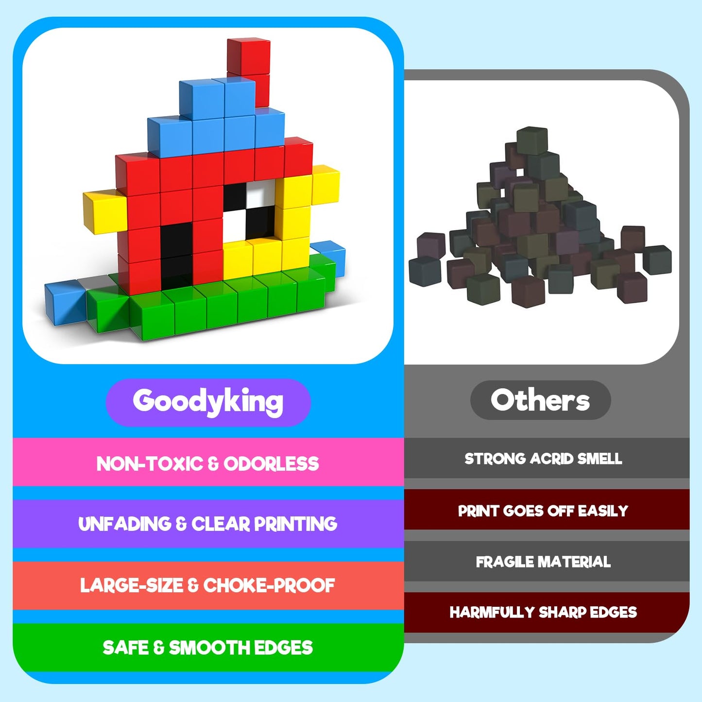 Goody King 56pcs Magnetic Blocks - 1in Large Building Blocks for Toddlers | STEM Montessori Toys 3+