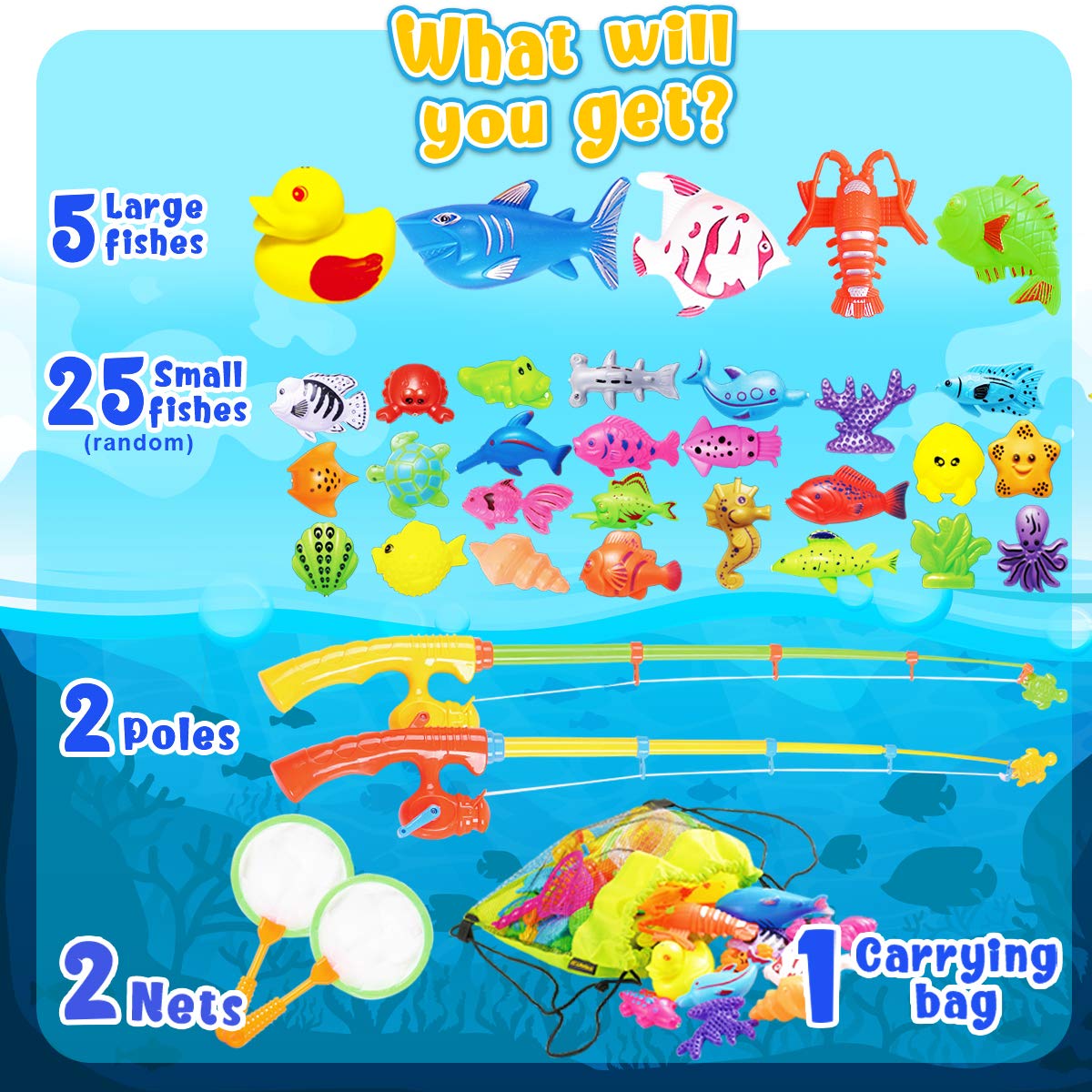 Goody King Magnetic Fishing Game for Kids – 2-Player Pool & Water Table Toy