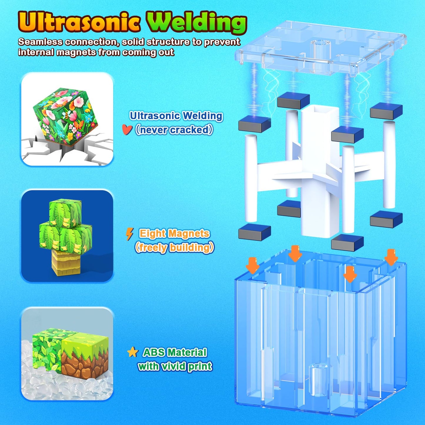 Gooidea 150 Magnetic Blocks – Jungle Adventure STEM Building Set for Kids 4-12