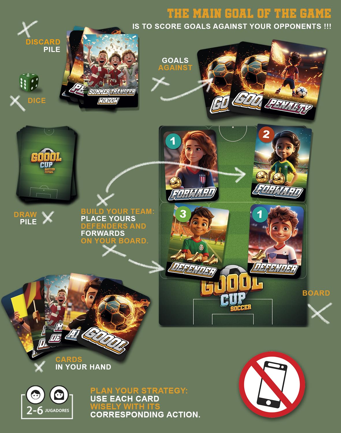 GOOOL CUP Soccer Board Game – Family Card Game for Kids 8–12 | 2–6 Players