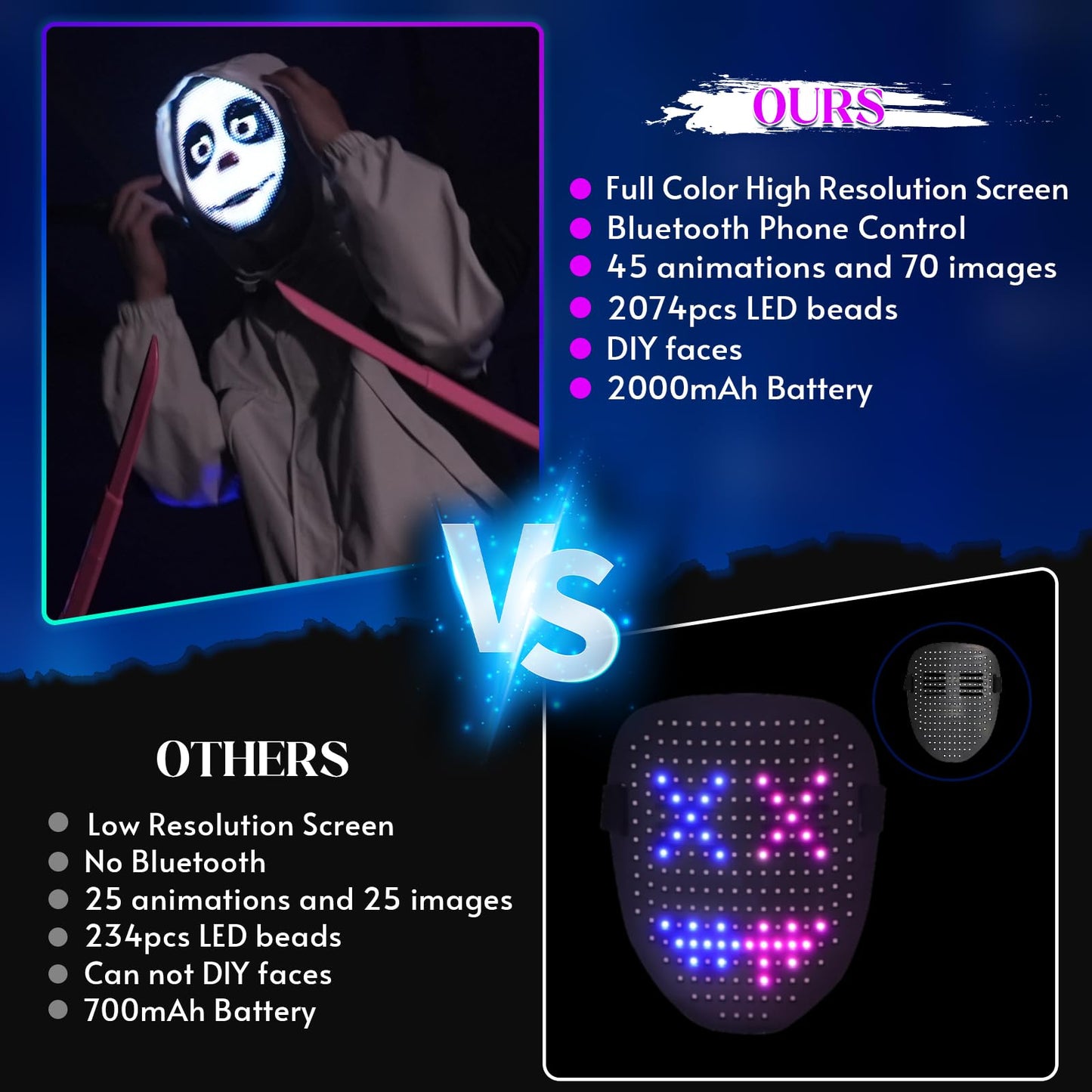 Gootus Face Transforming LED Mask with App Control – Gesture-Sensing Light Up Mask for Halloween & Parties