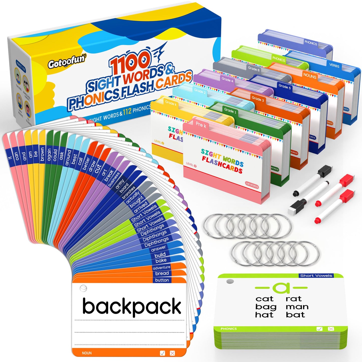 Gotoofun 1180 Sight Words Flash Cards – Dolch & Fry High-Frequency Reading Kit