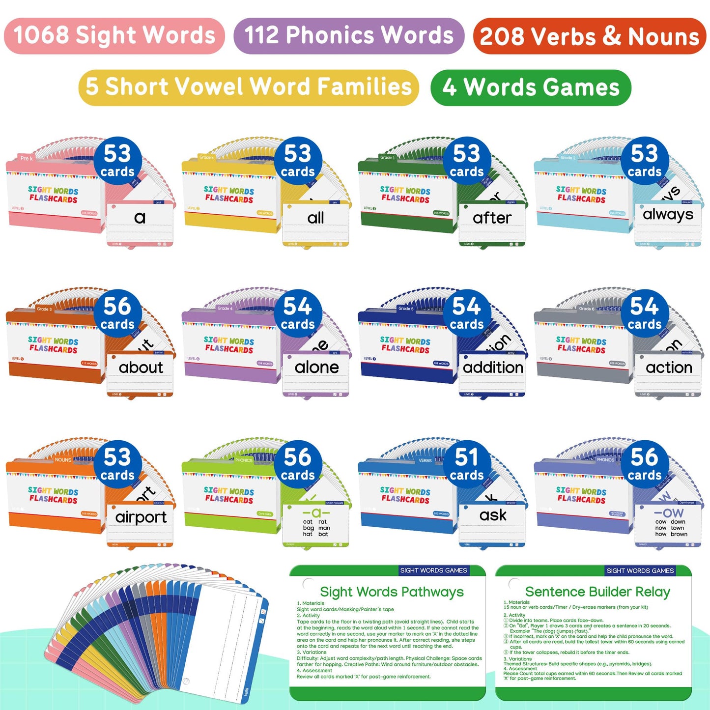 Gotoofun 1180 Sight Words Flash Cards – Dolch & Fry High-Frequency Reading Kit