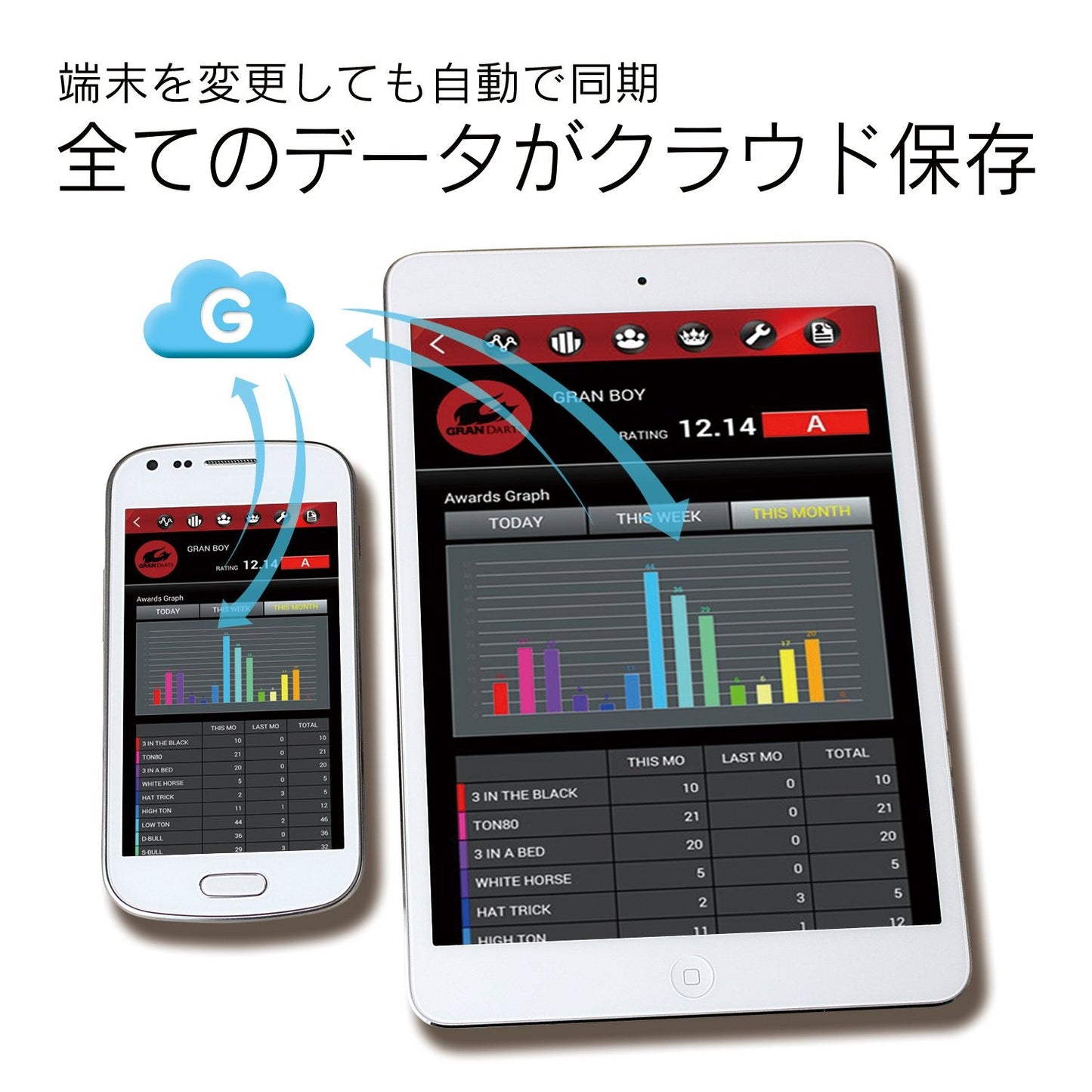 GranBoard Dash Blue — Live Bluetooth Dartboard with App Integration