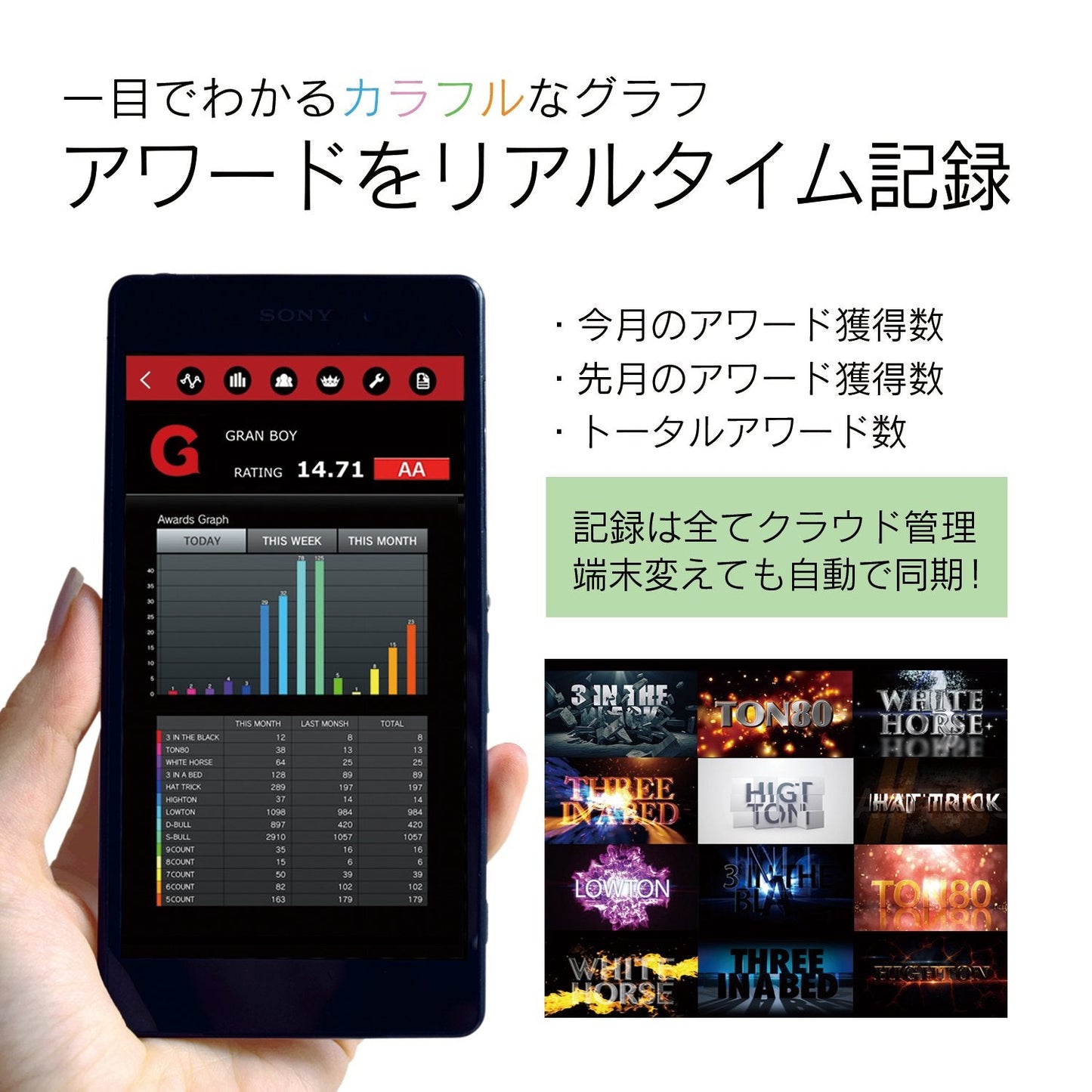 GranBoard Dash Blue — Live Bluetooth Dartboard with App Integration