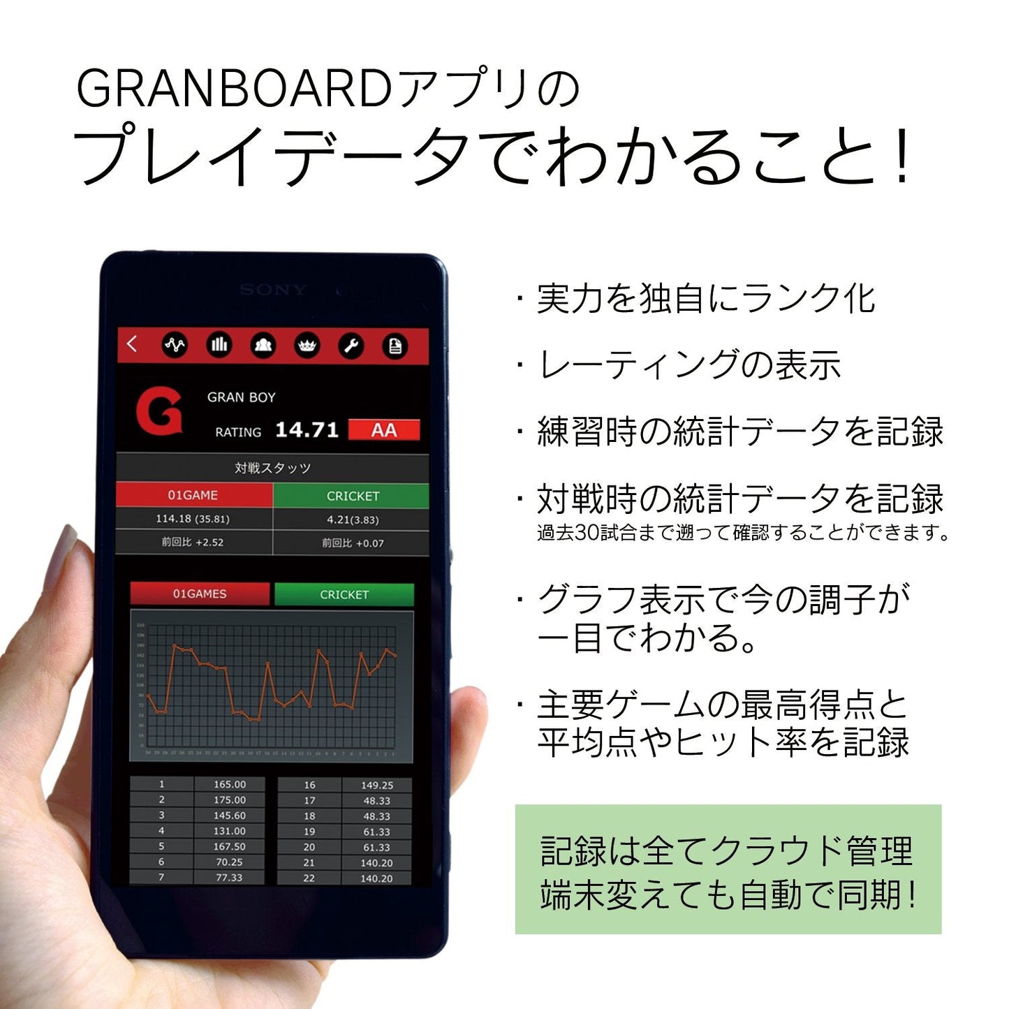 GranBoard Dash Blue — Live Bluetooth Dartboard with App Integration