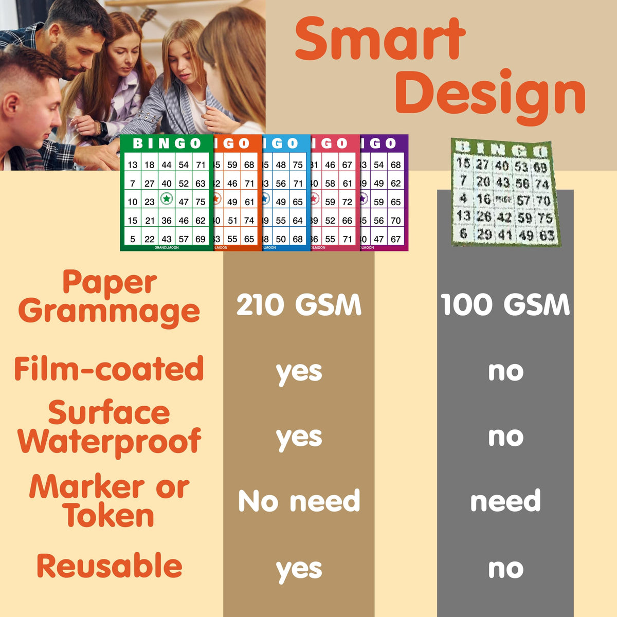 GRANDLMOON 200 Reusable Windowed Bingo Cards – No Chips Needed (1-75 Version)