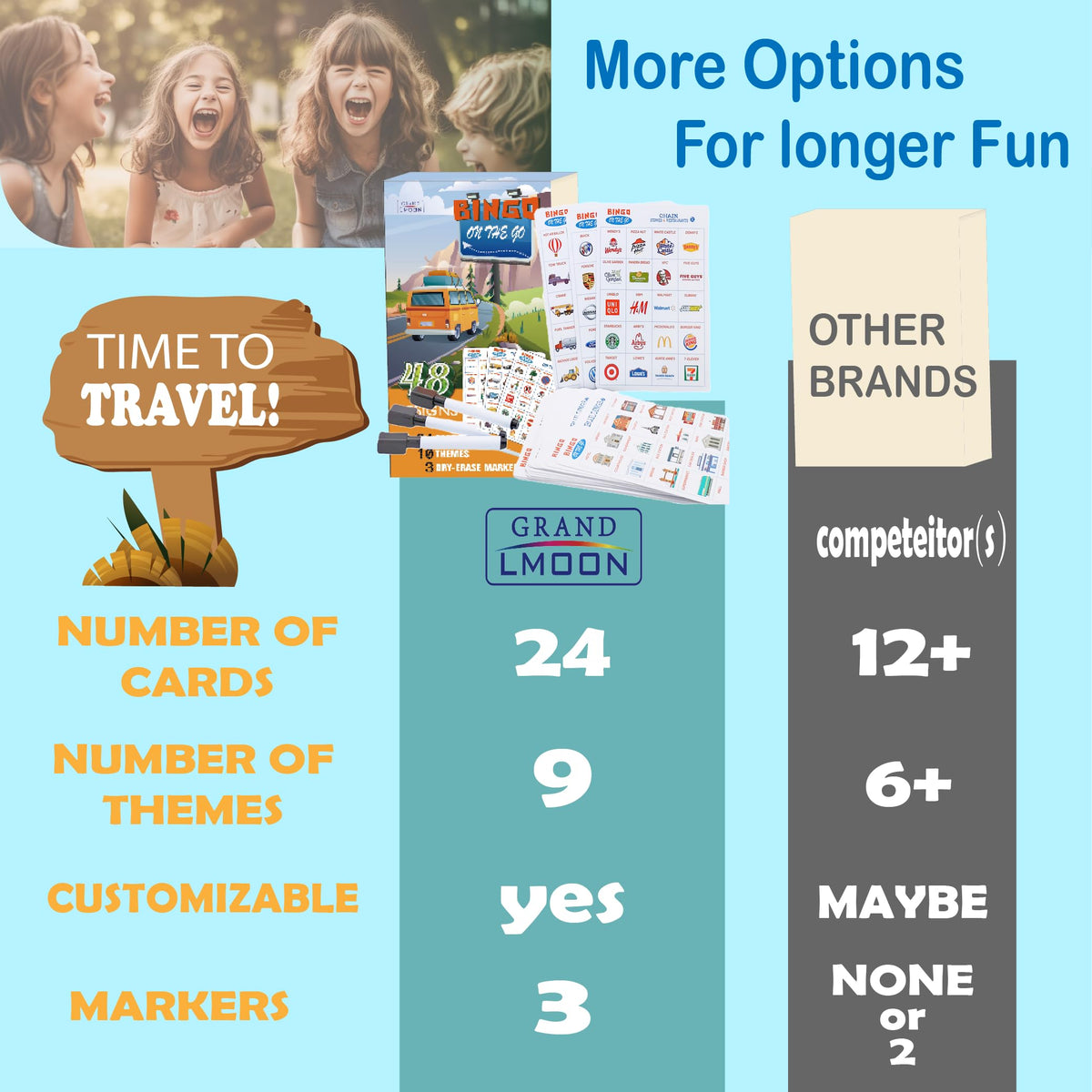 GRANDLMOON Car Bingo Game: 48 Designs, 9 Themes, 3 Markers for Kids (Ages 3–8)
